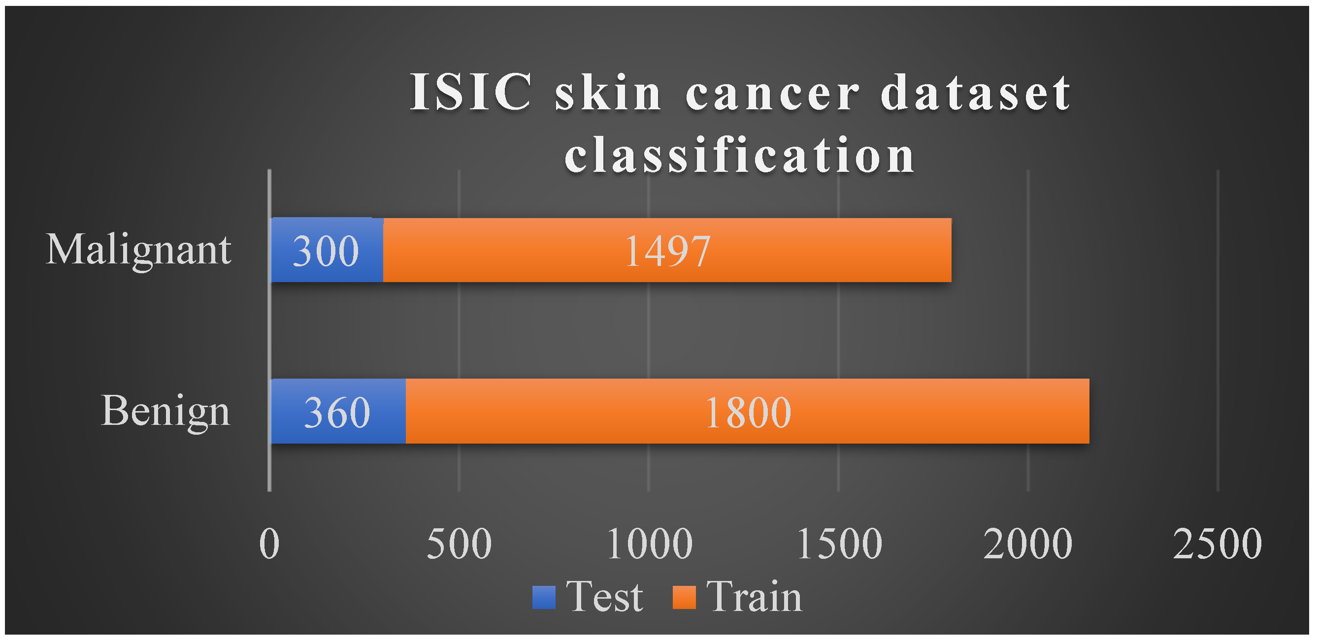 Cancers 15 00012 g003 Cancers 15 00012 g003