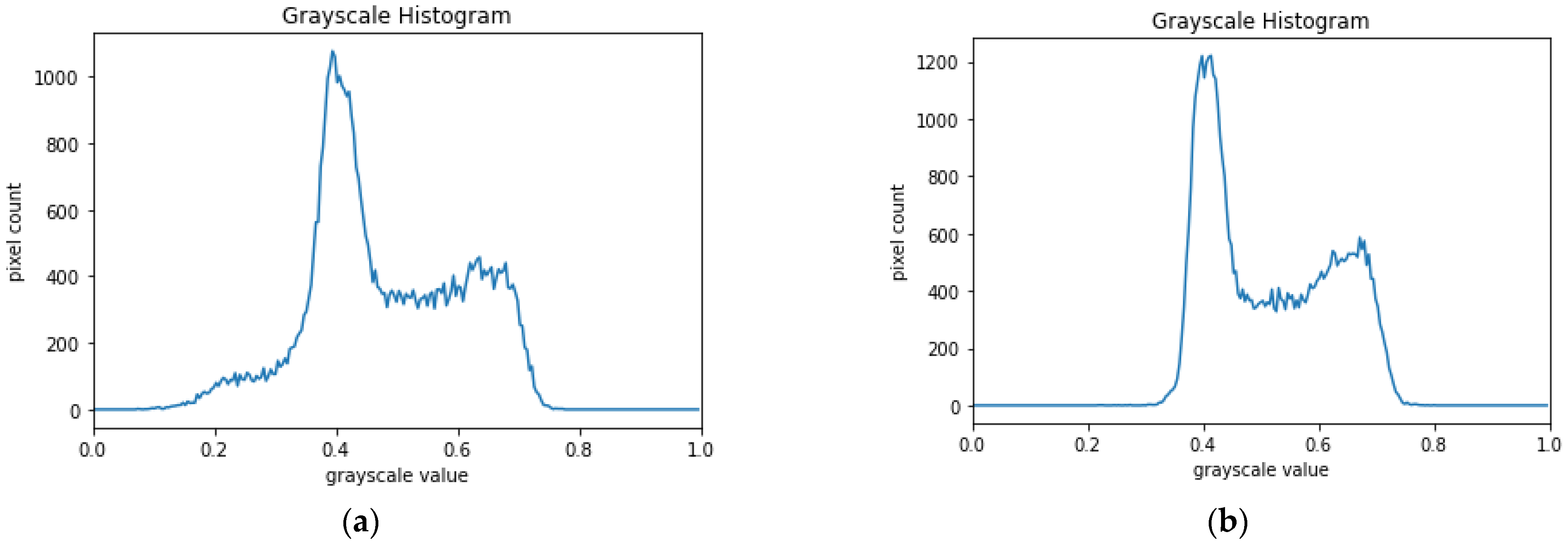 Cancers 15 00012 g007 Cancers 15 00012 g007