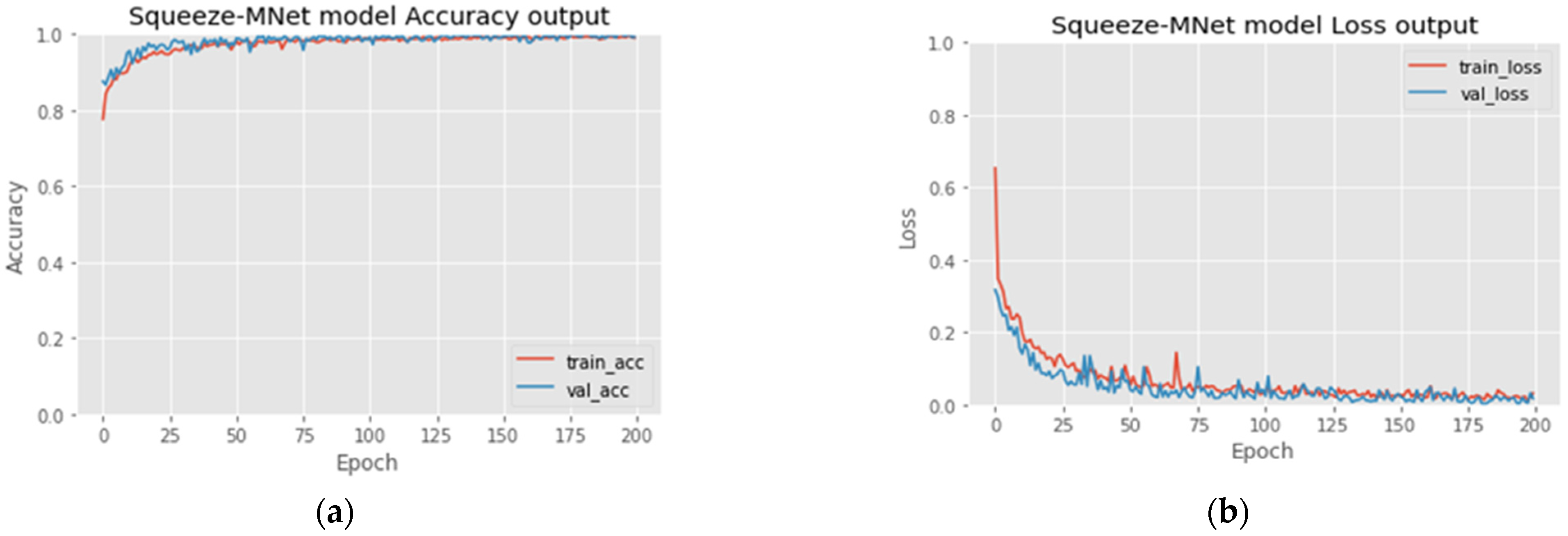 Cancers 15 00012 g009 Cancers 15 00012 g009