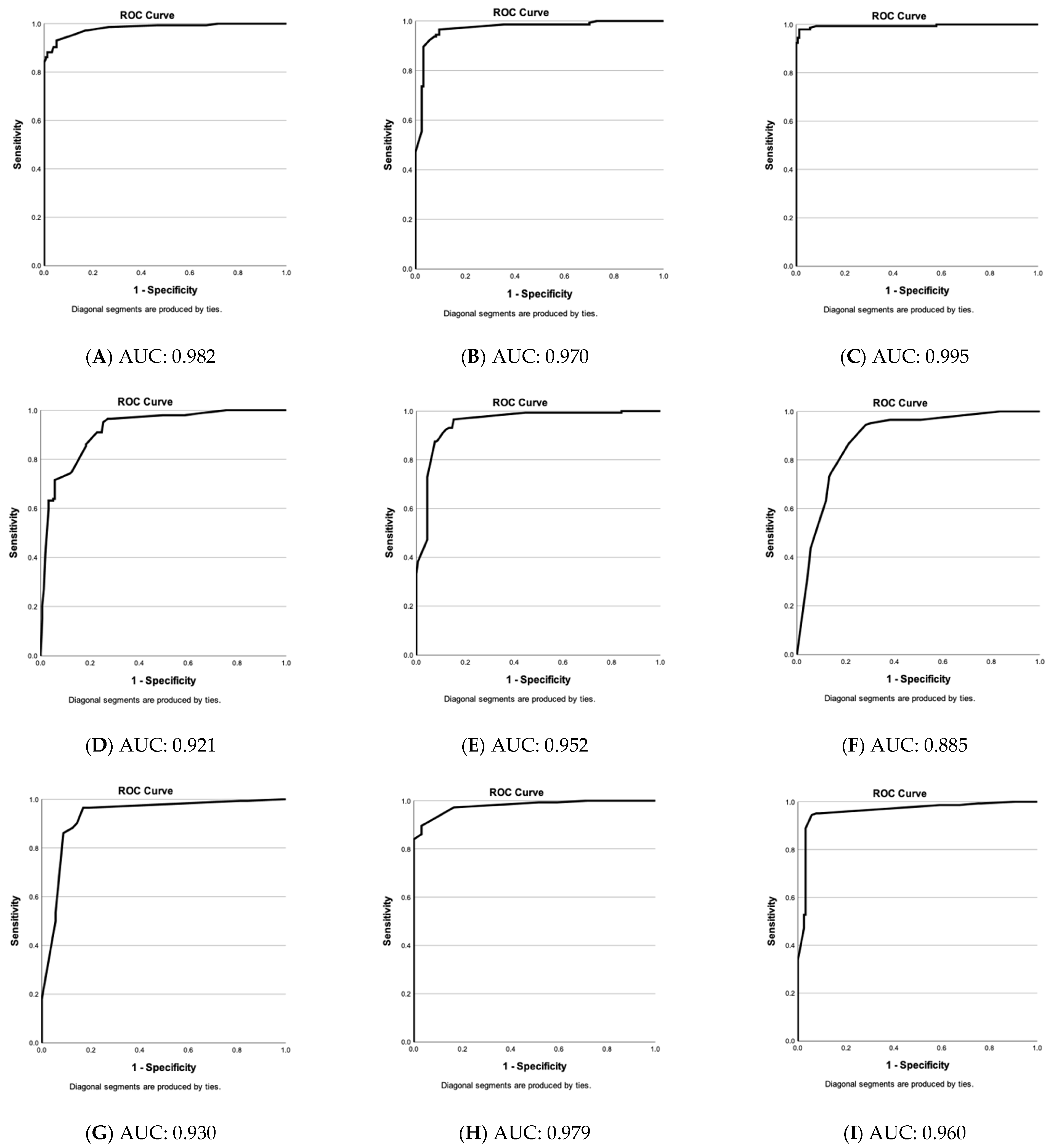 Cancers 15 00020 g003a