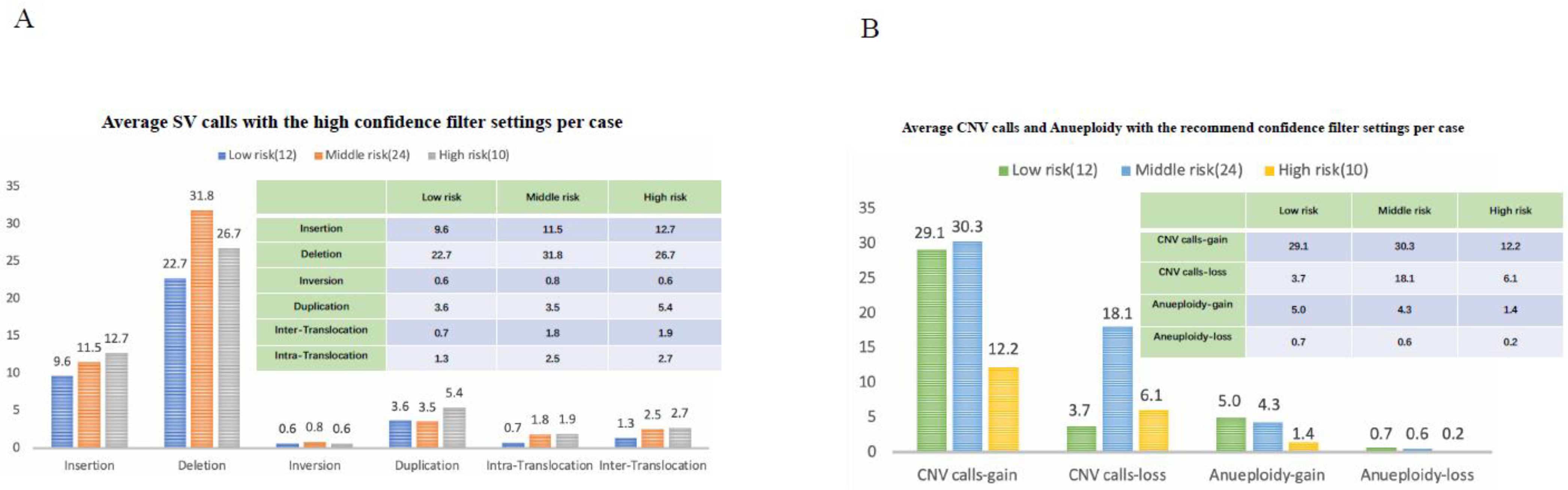 Cancers 15 00035 g006 Cancers 15 00035 g006
