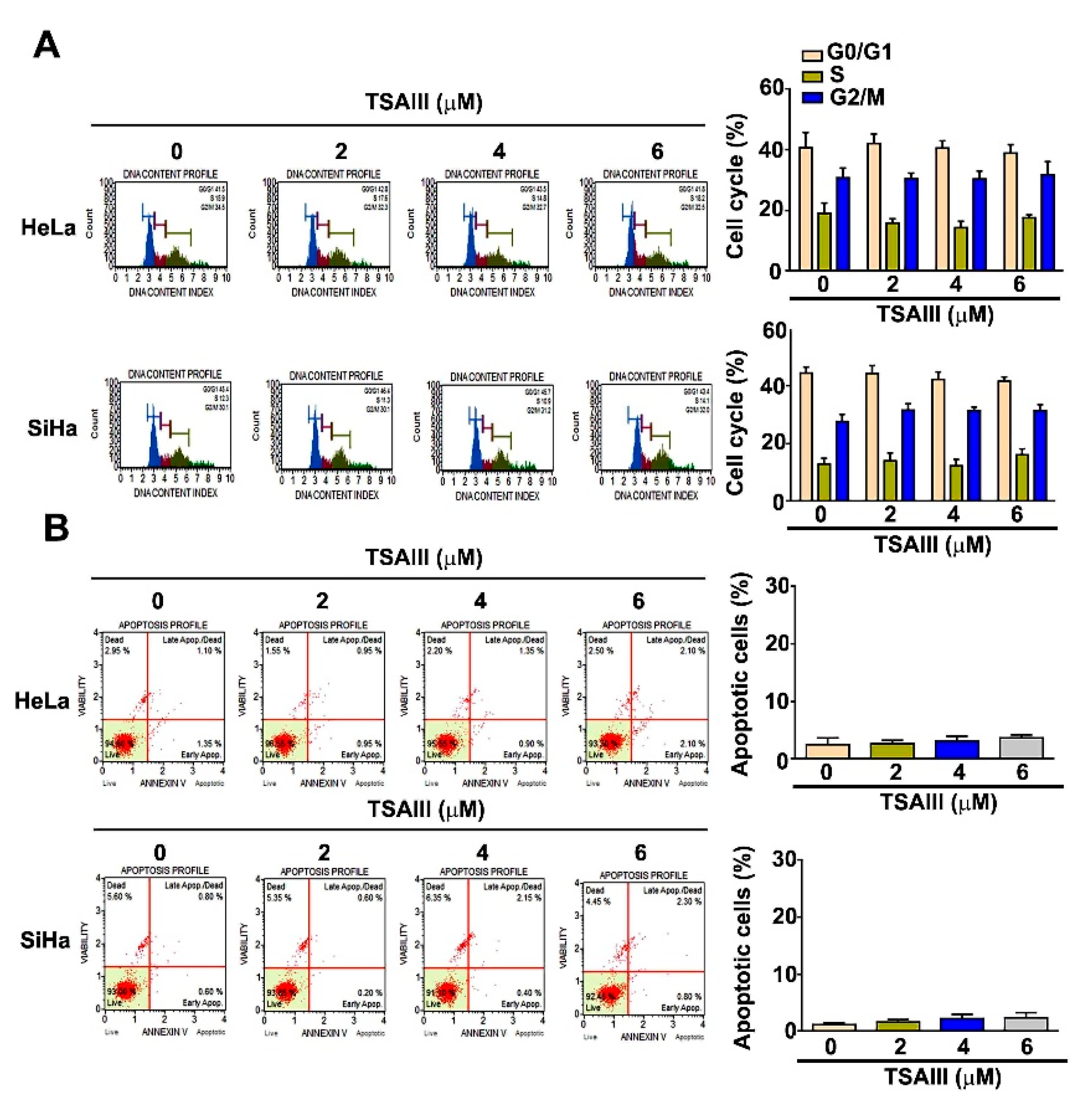 Cancers 15 00037 g002