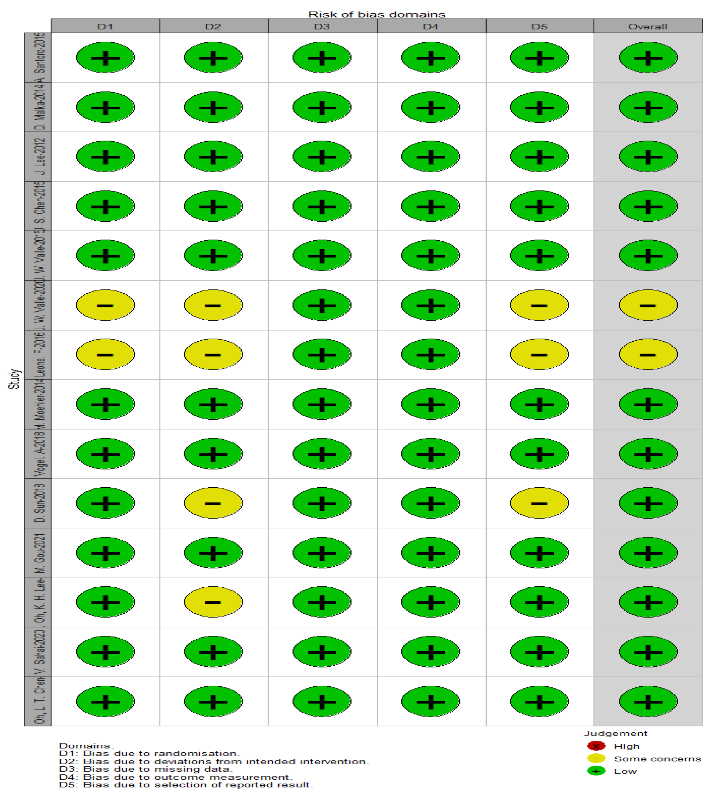 Cancers 15 00039 g002 Cancers 15 00039 g002
