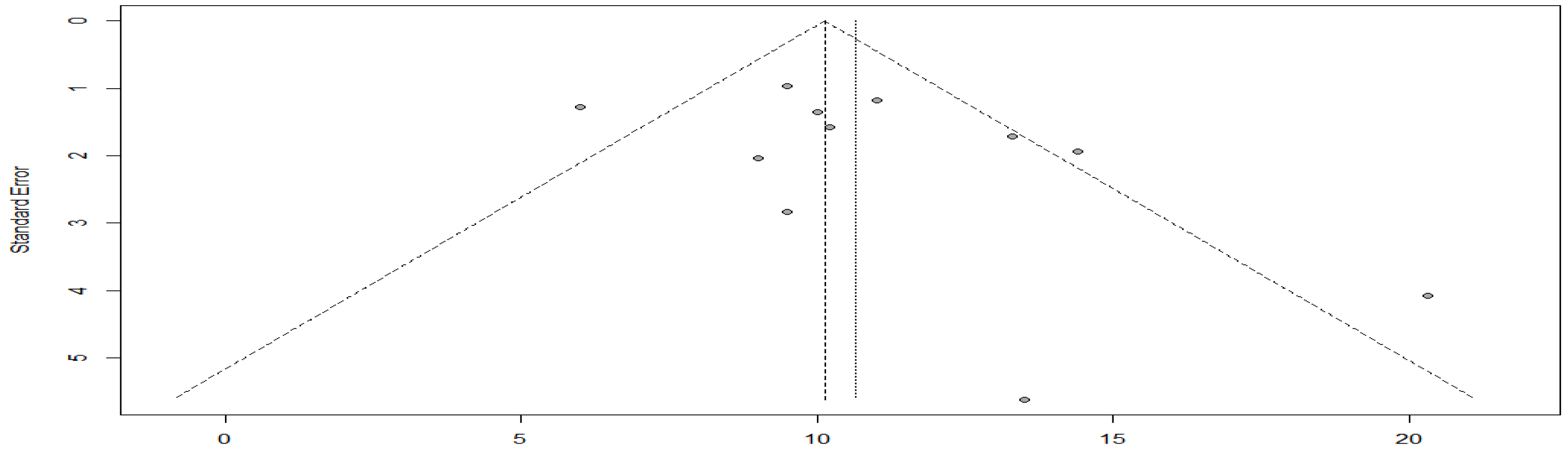 Cancers 15 00039 g005 Cancers 15 00039 g005