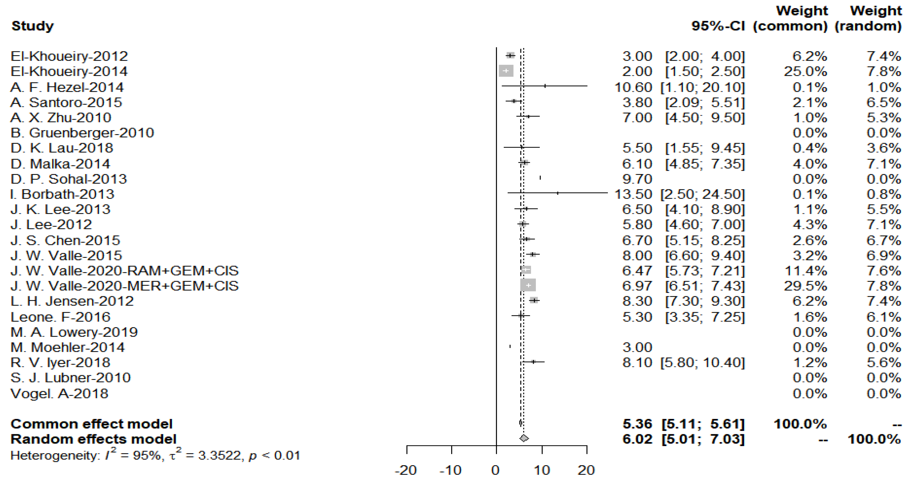 Cancers 15 00039 g009 Cancers 15 00039 g009