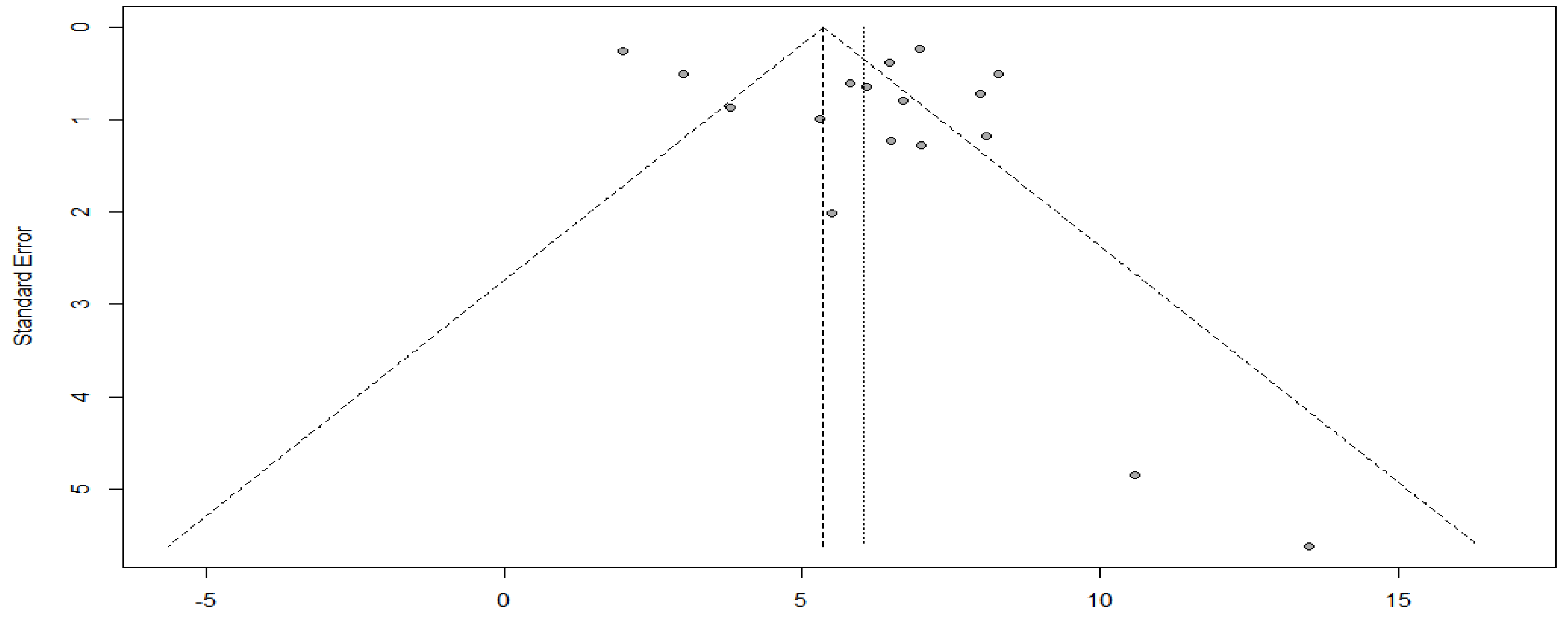 Cancers 15 00039 g010 Cancers 15 00039 g010