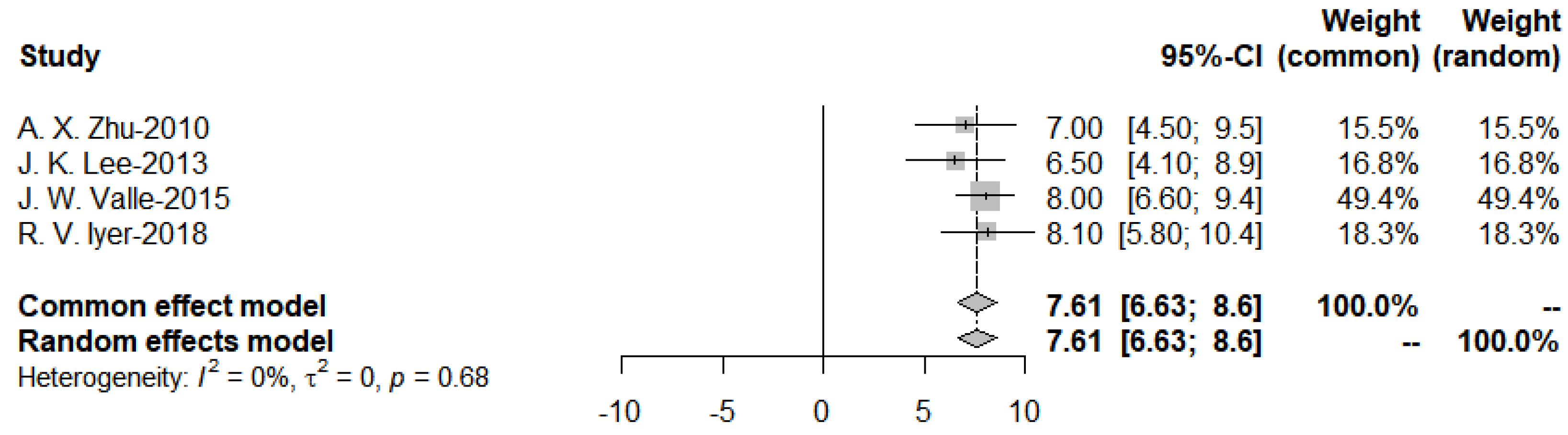 Cancers 15 00039 g012 Cancers 15 00039 g012