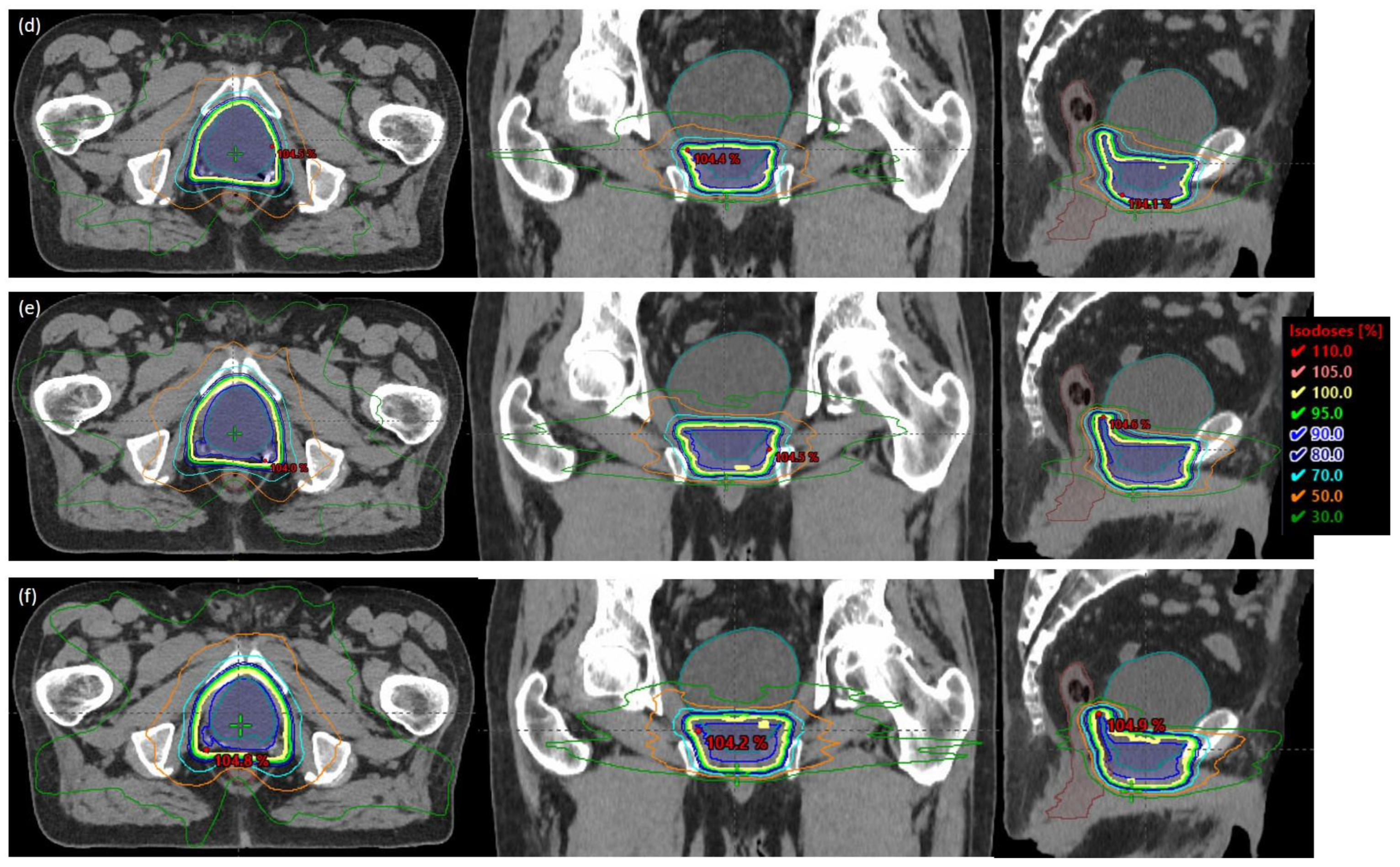 Cancers 15 00040 g001b