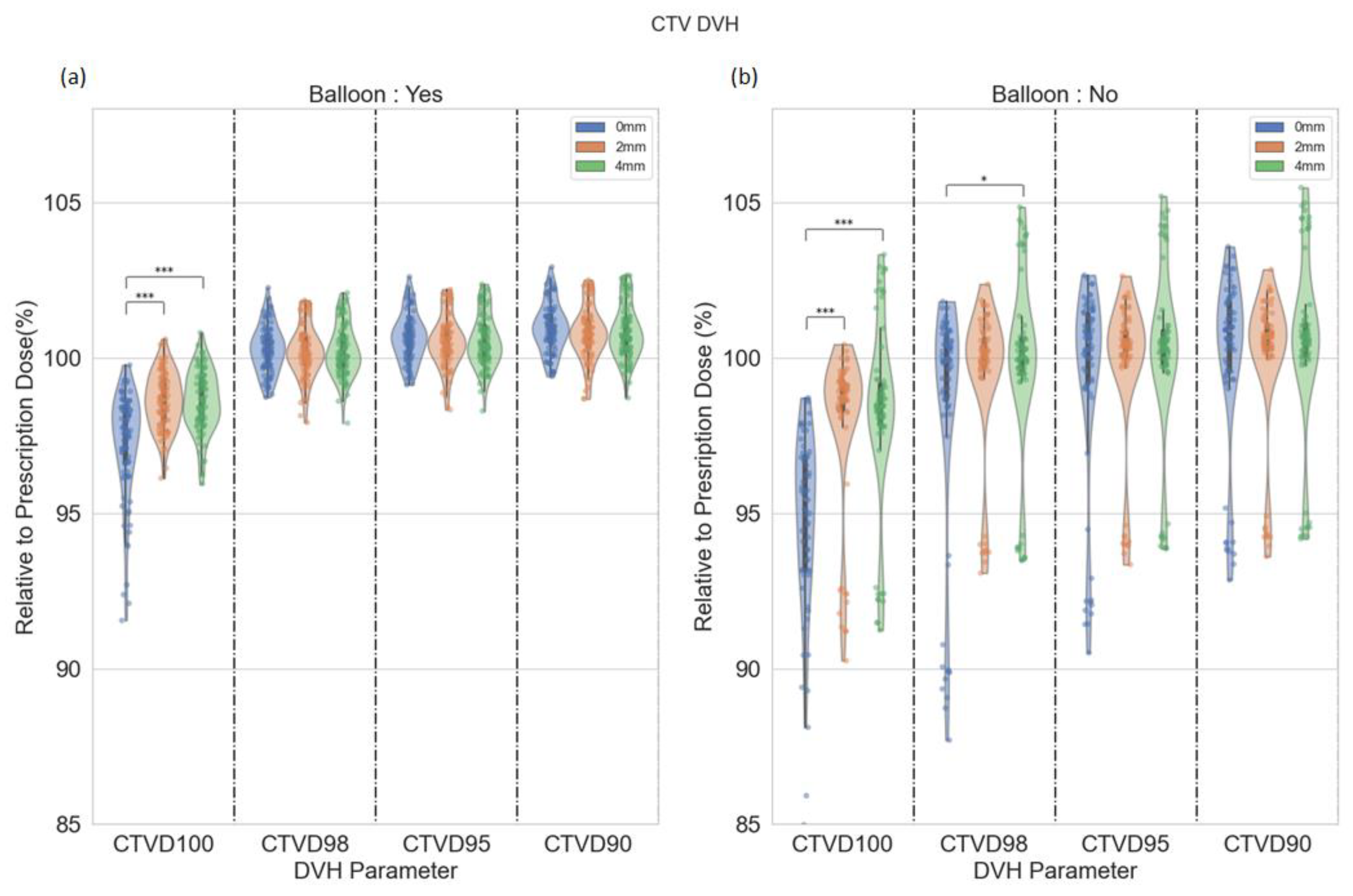 Cancers 15 00040 g002