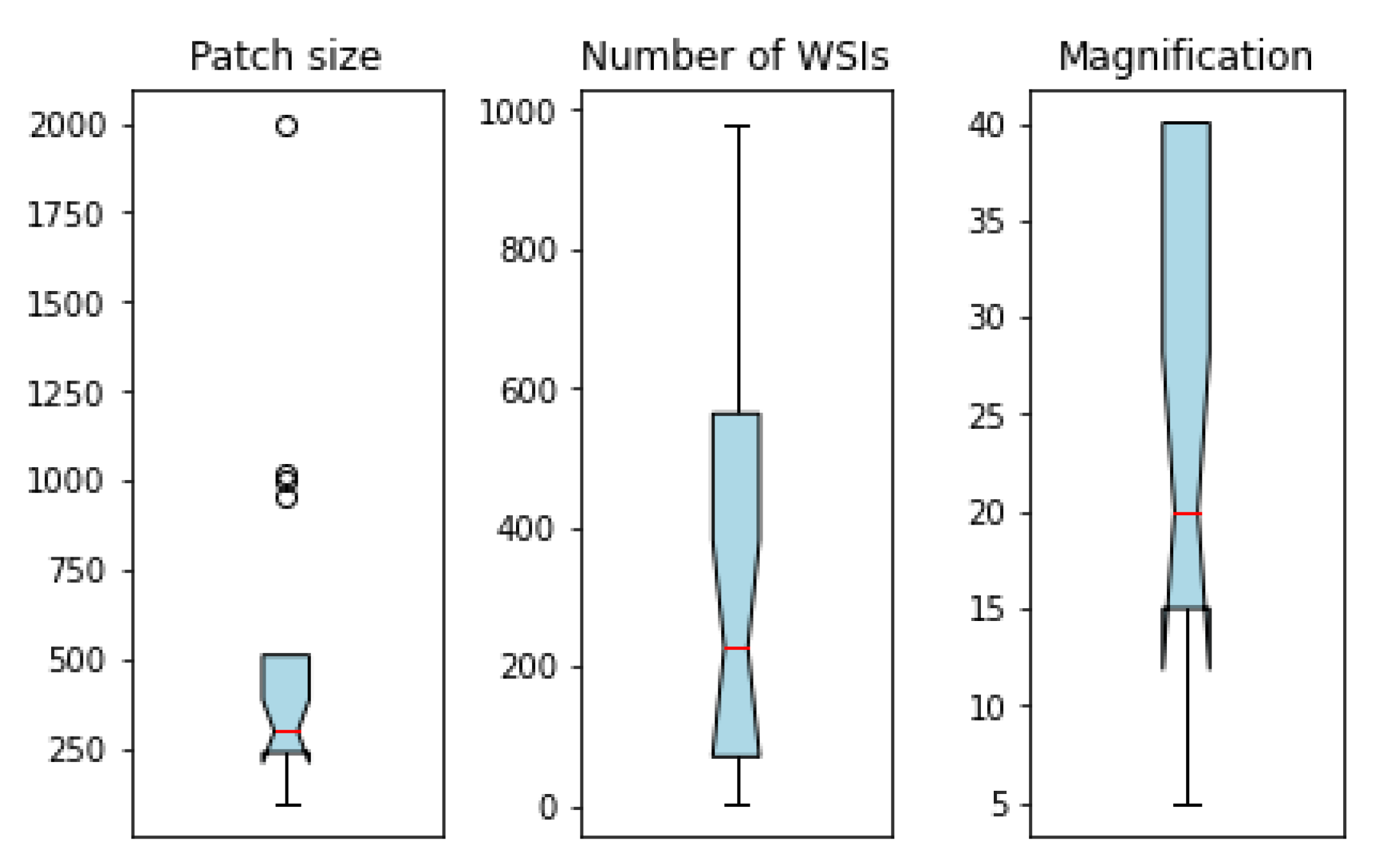 Cancers 15 00042 g002 Cancers 15 00042 g002