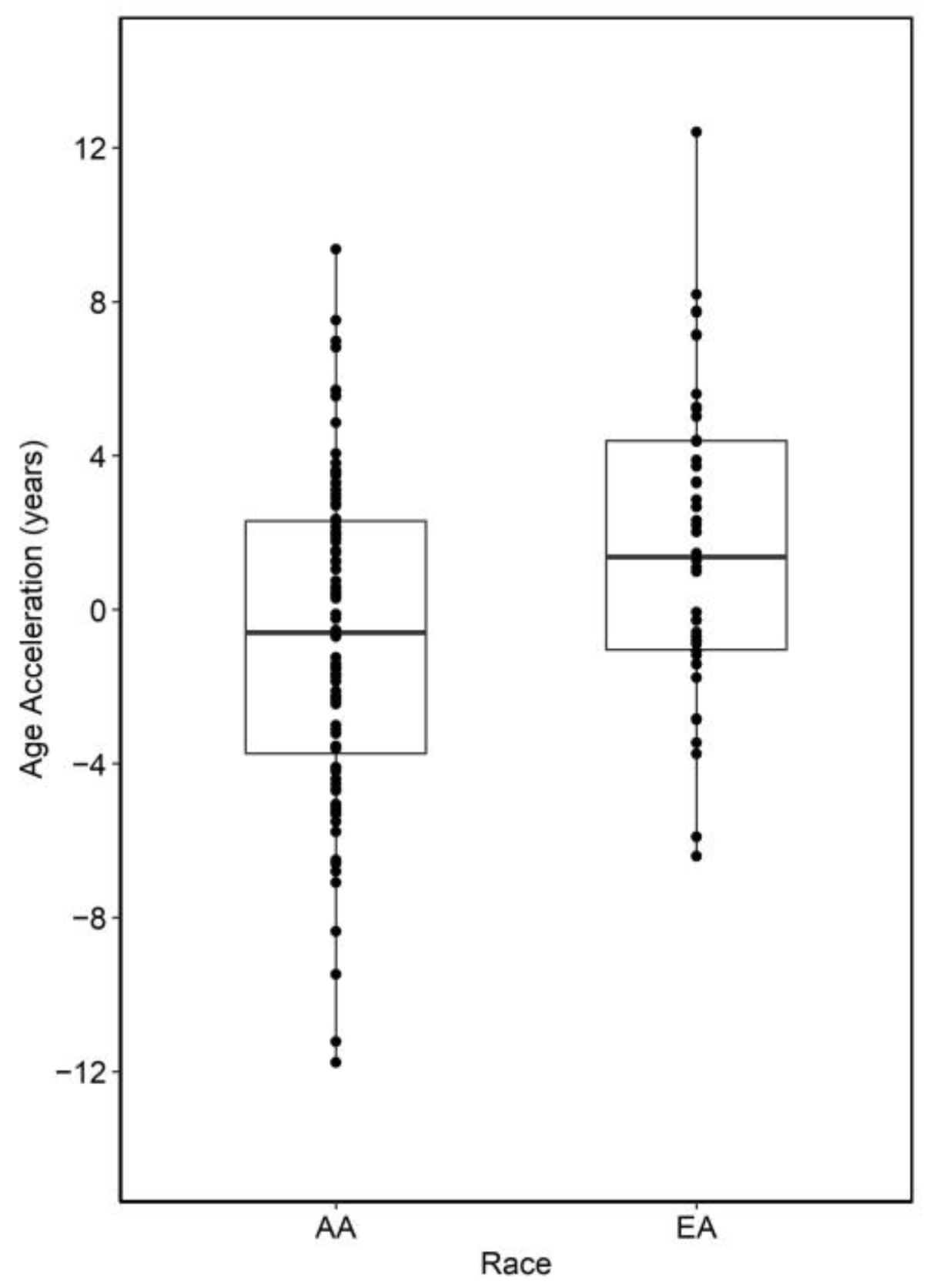 Cancers 15 00045 g001 Cancers 15 00045 g001