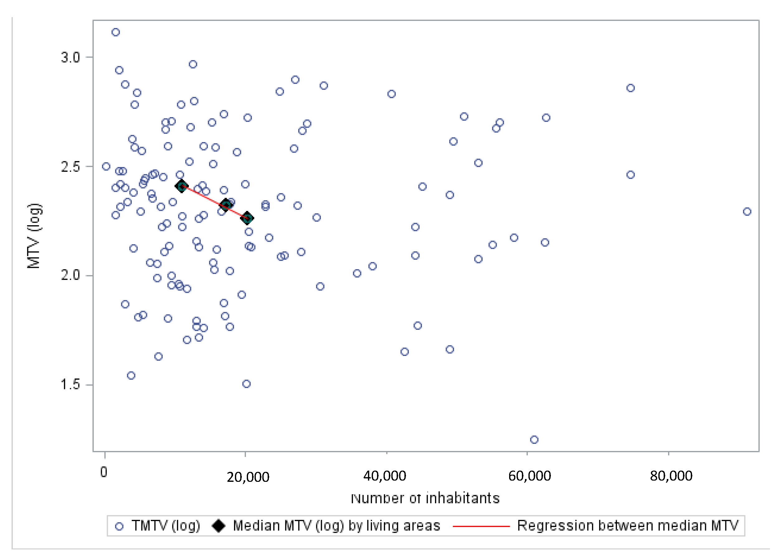 Cancers 15 00053 g002 Cancers 15 00053 g002