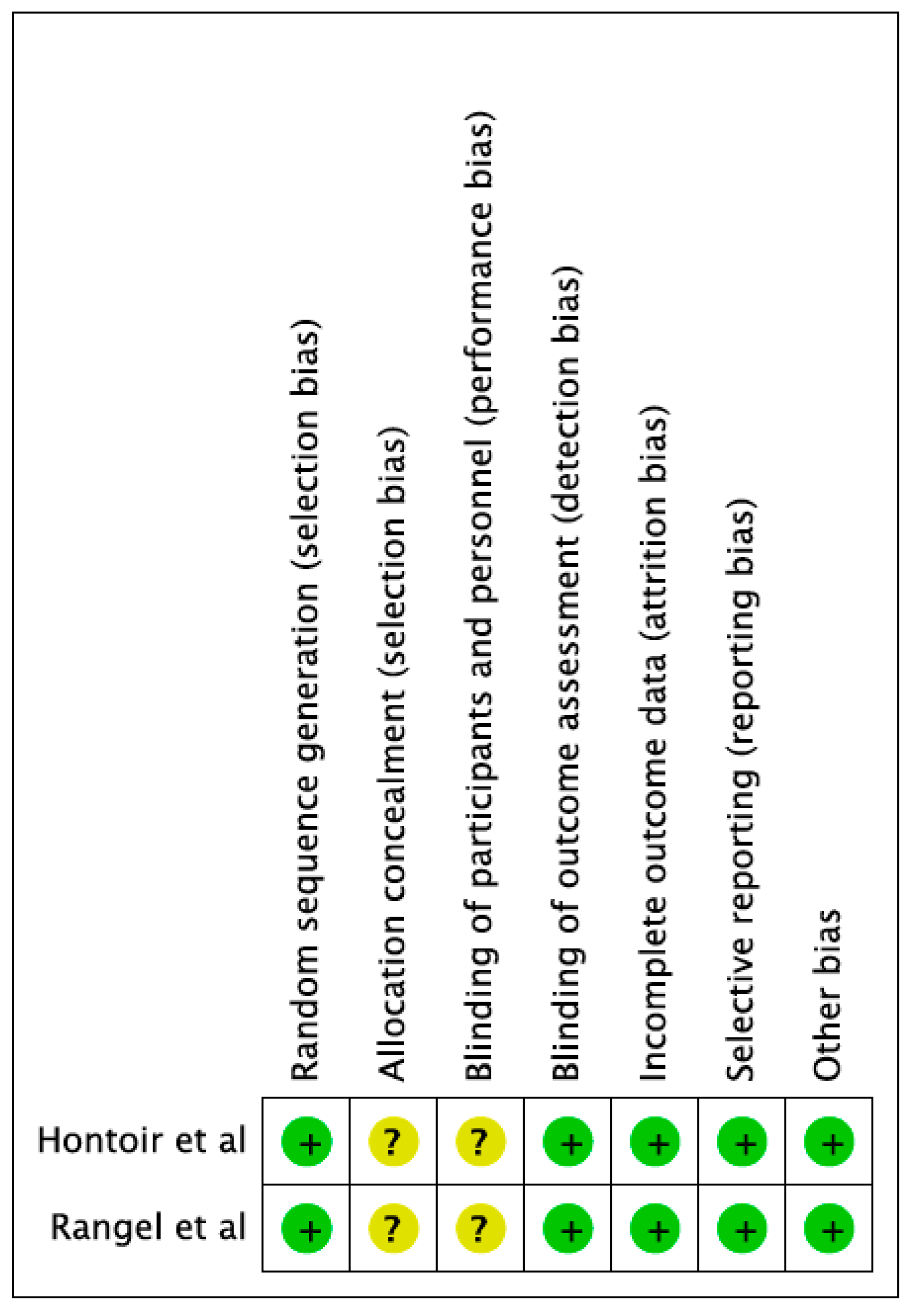 Cancers 15 00064 g002 Cancers 15 00064 g002