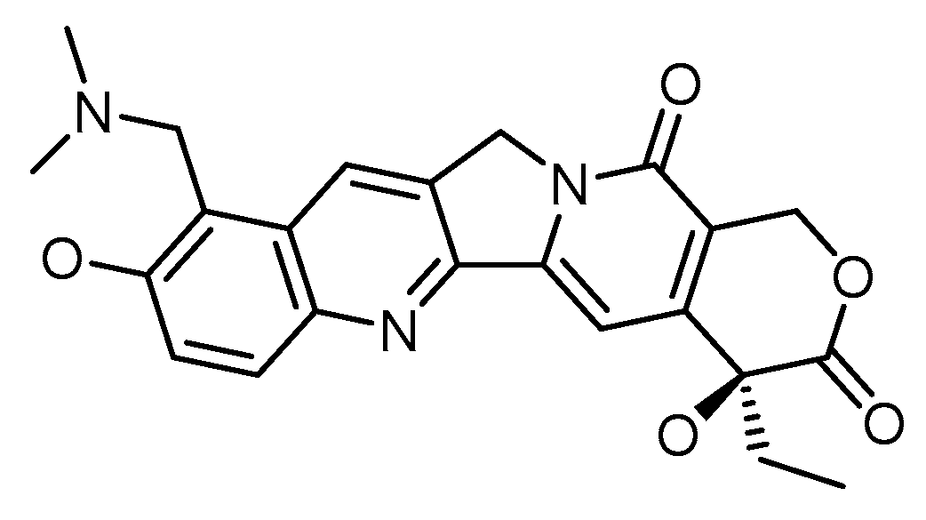 Cancers 15 00065 g003 Cancers 15 00065 g003