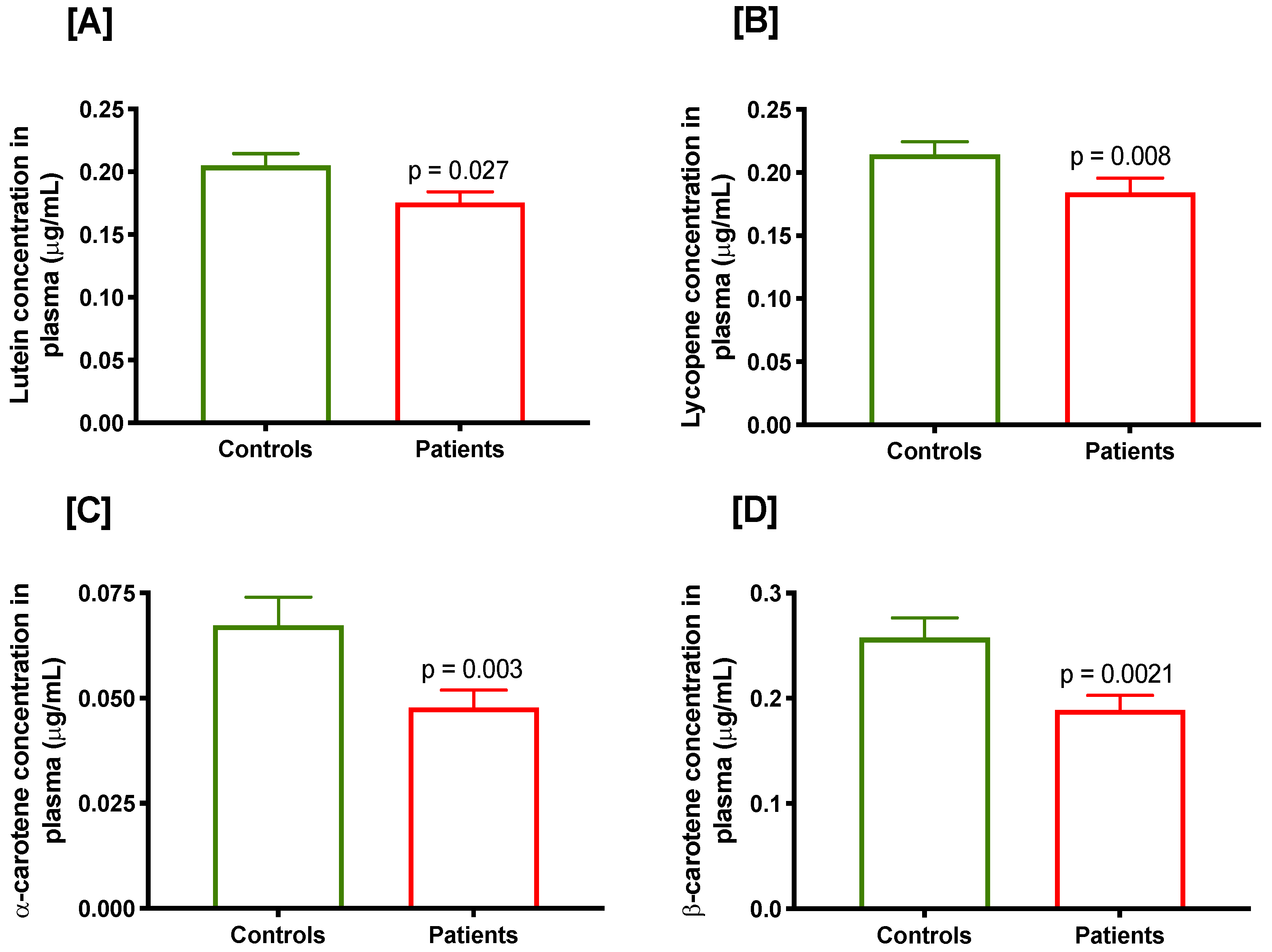 Cancers 15 00077 g001