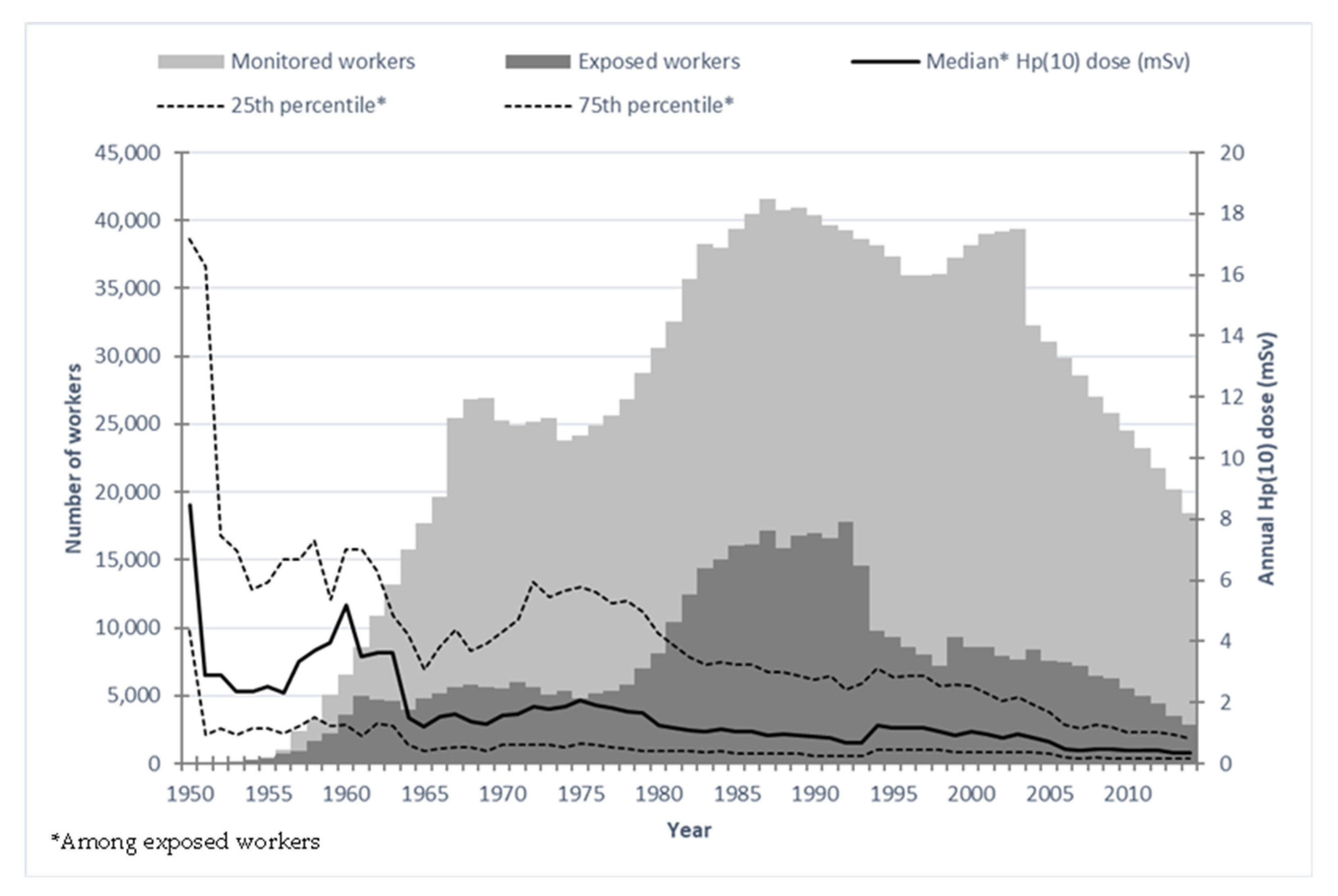 Cancers 15 00079 g001