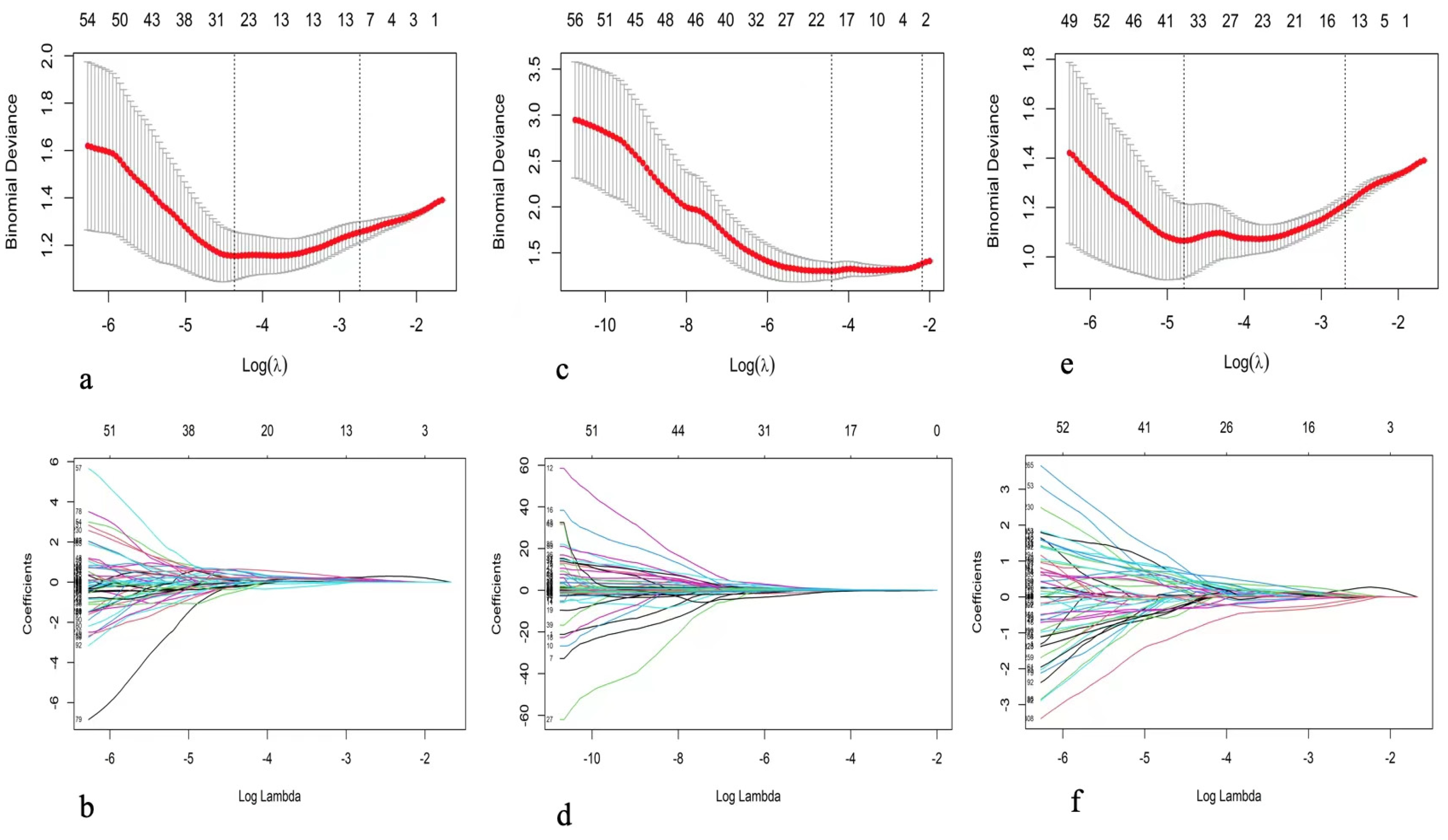Cancers 15 00086 g002 Cancers 15 00086 g002