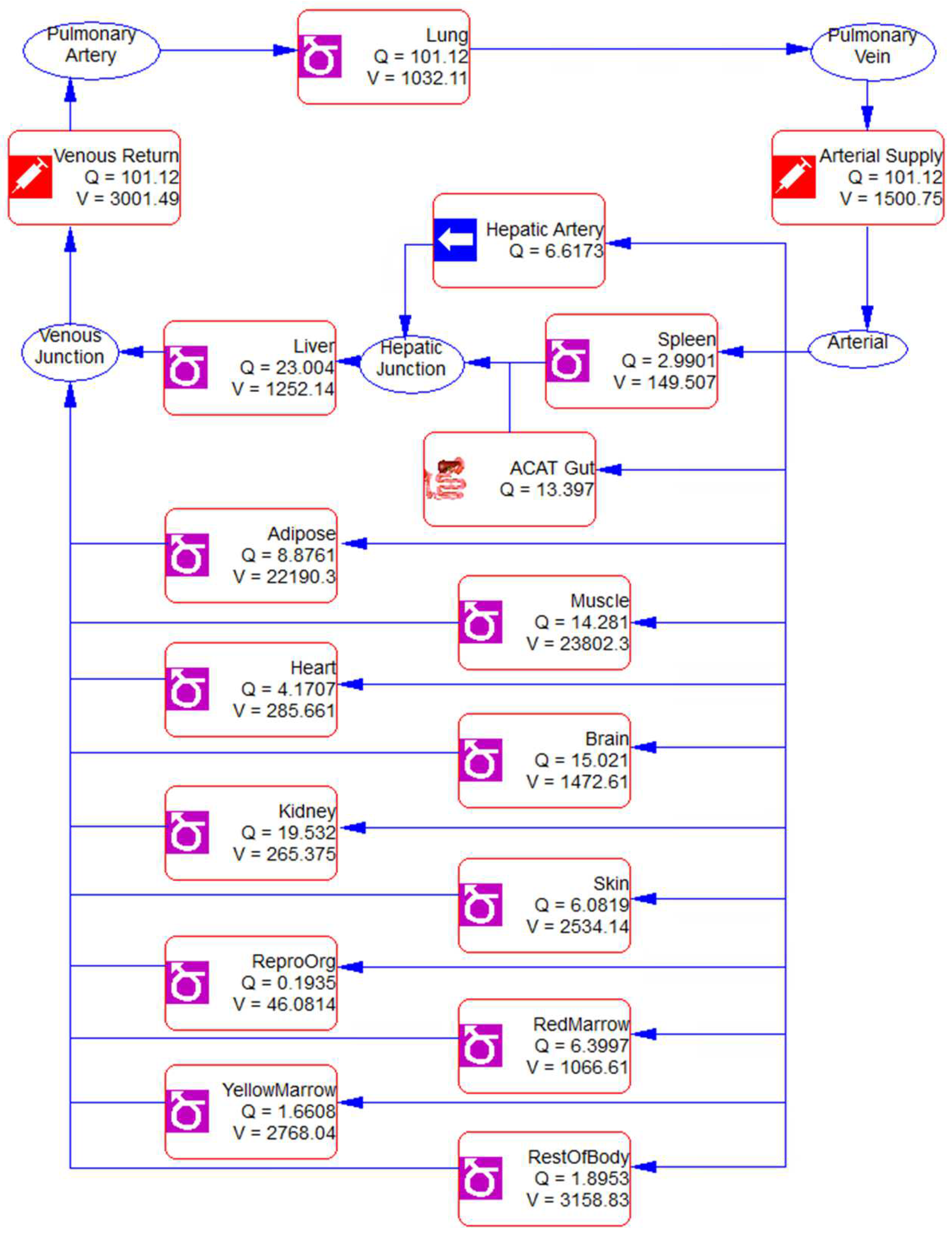 Cancers 15 00089 g006