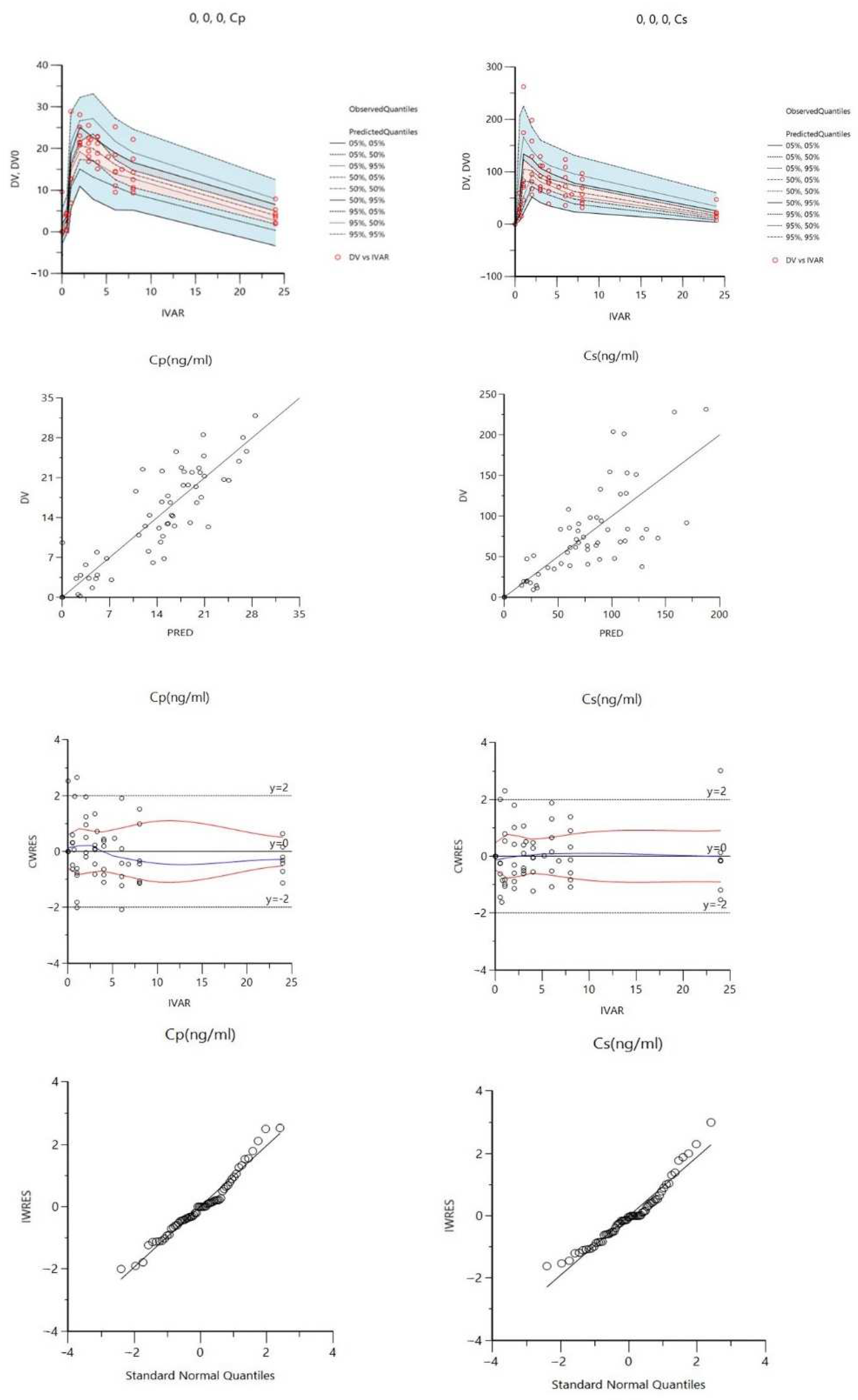 Cancers 15 00089 g007