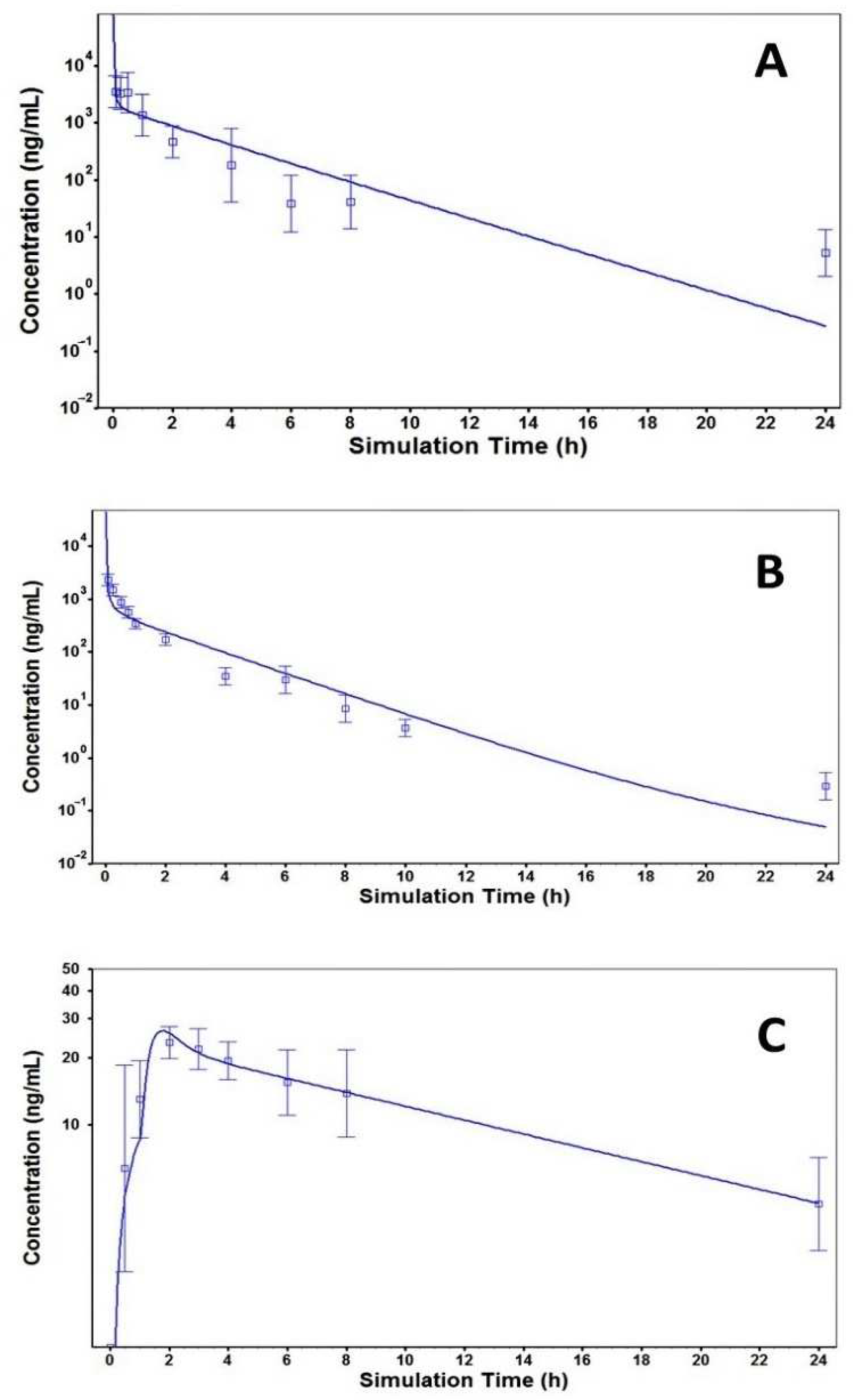Cancers 15 00089 g008