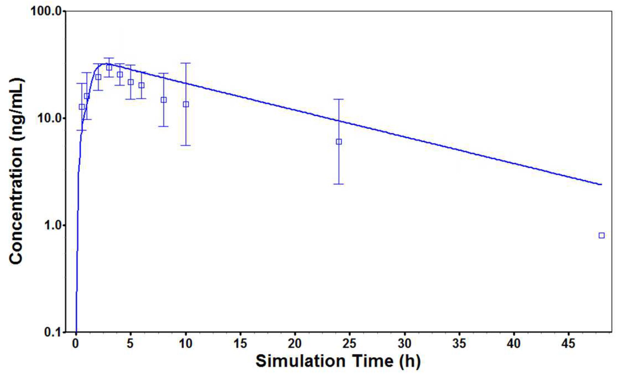 Cancers 15 00089 g009