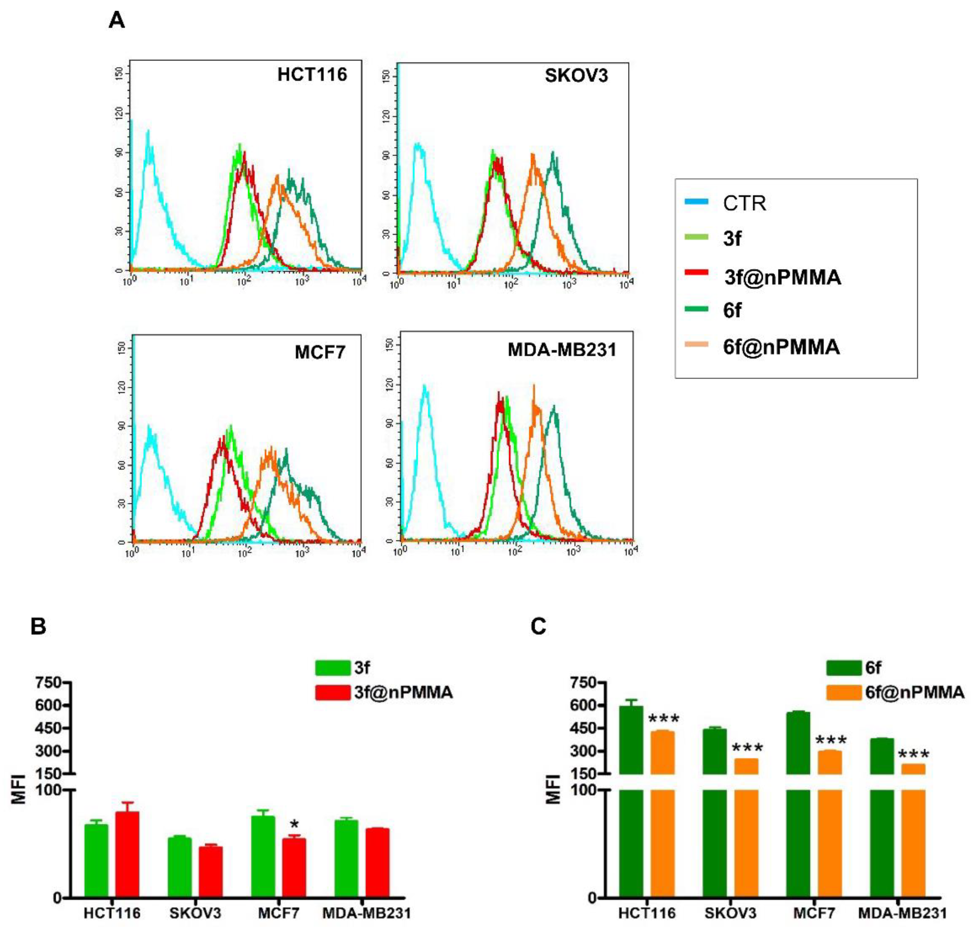 Cancers 15 00092 g004 Cancers 15 00092 g004