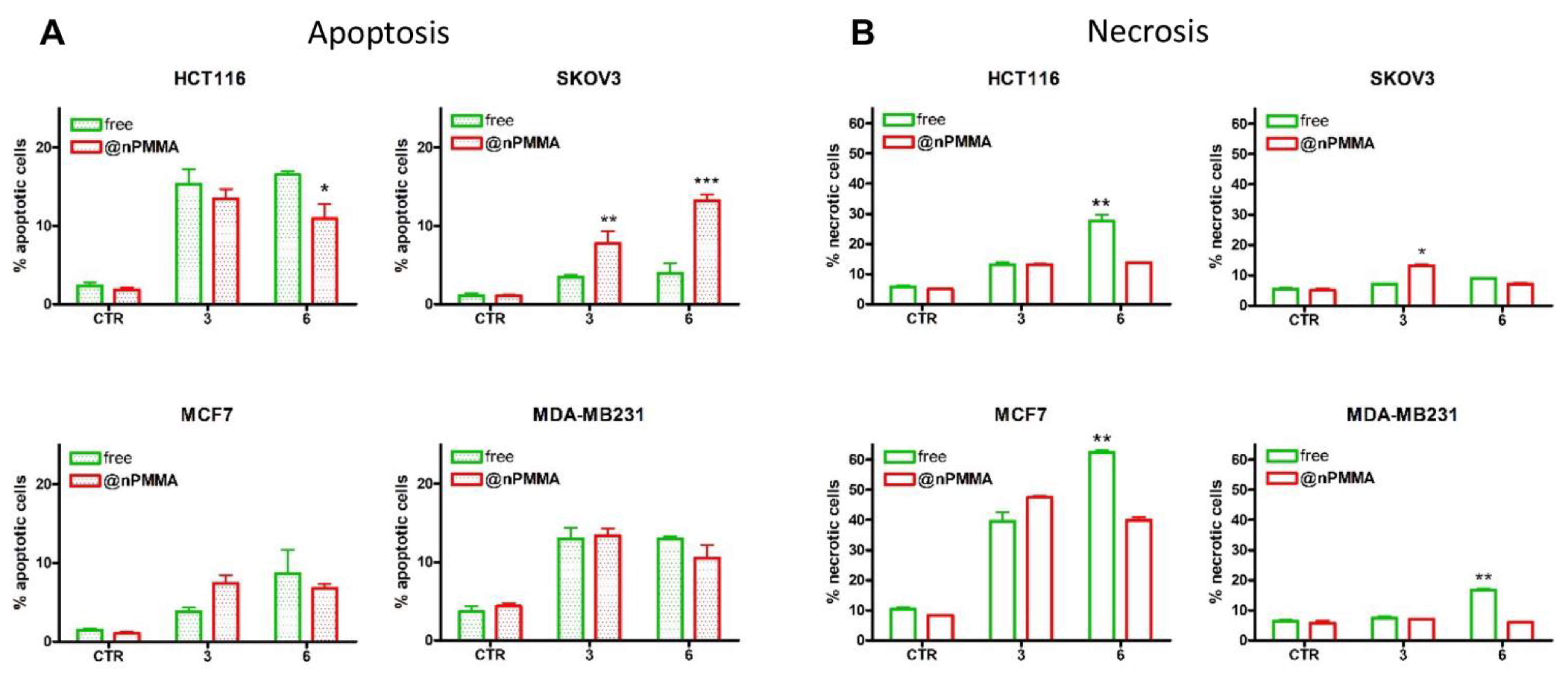 Cancers 15 00092 g005 Cancers 15 00092 g005