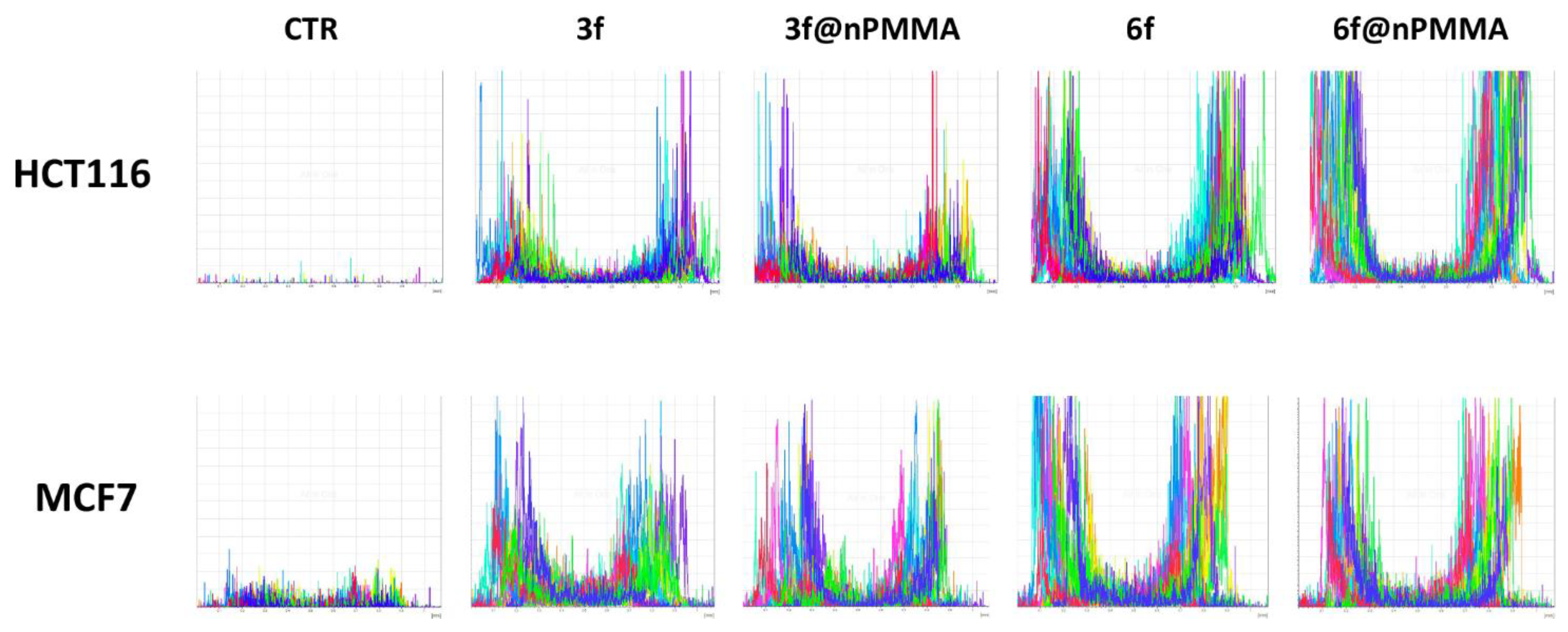 Cancers 15 00092 g010 Cancers 15 00092 g010