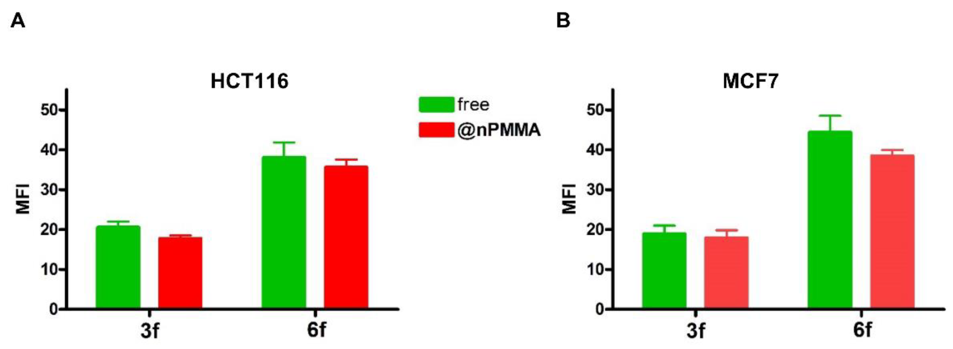 Cancers 15 00092 g011 Cancers 15 00092 g011