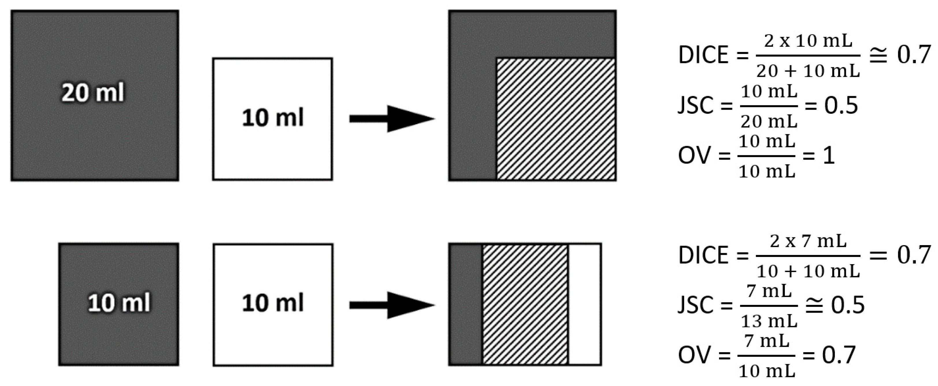 Cancers 15 00098 g006