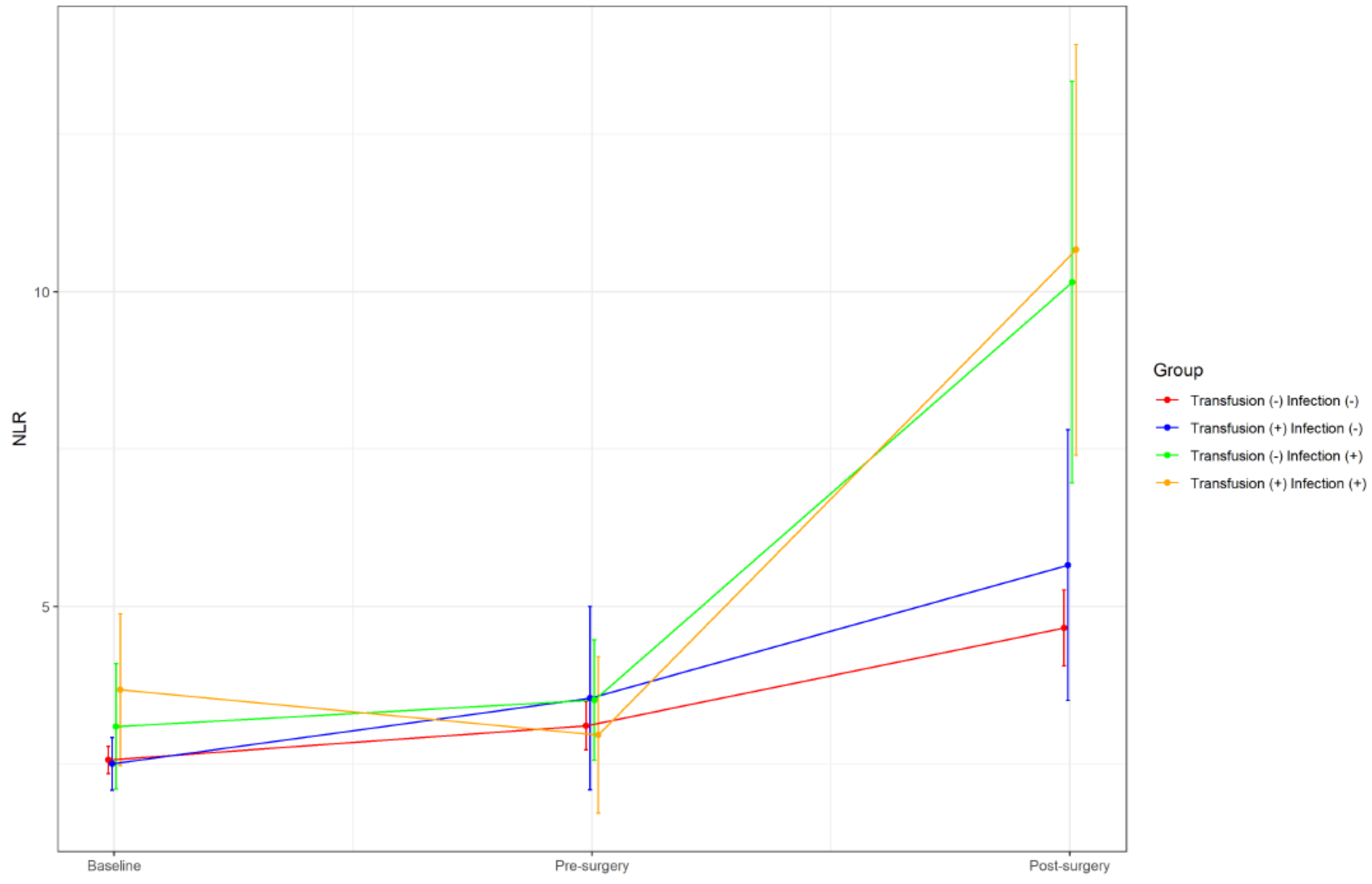 Cancers 15 00144 g001a