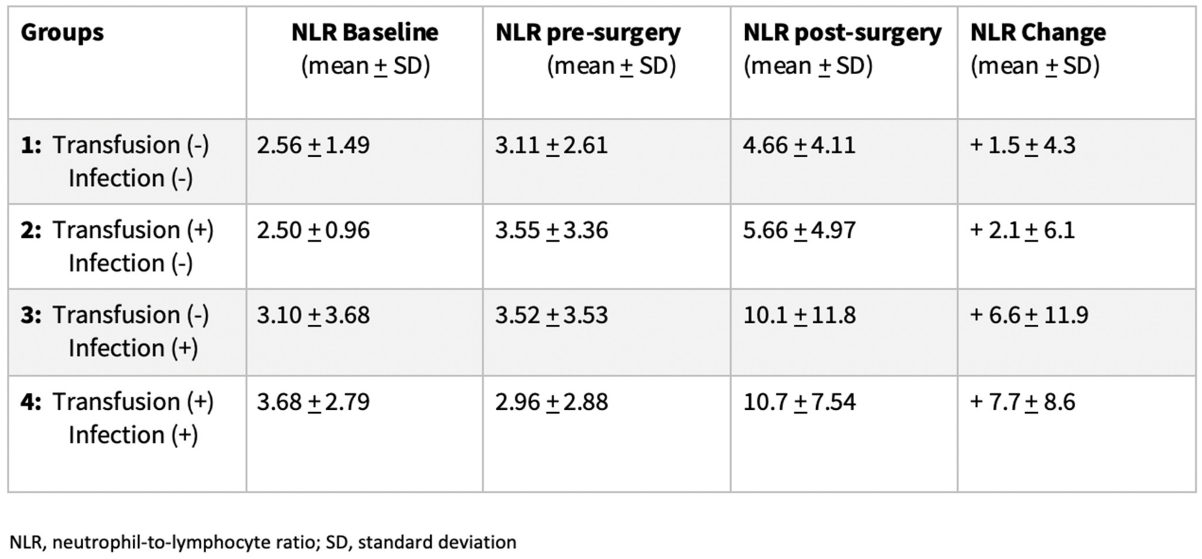 Cancers 15 00144 g001b