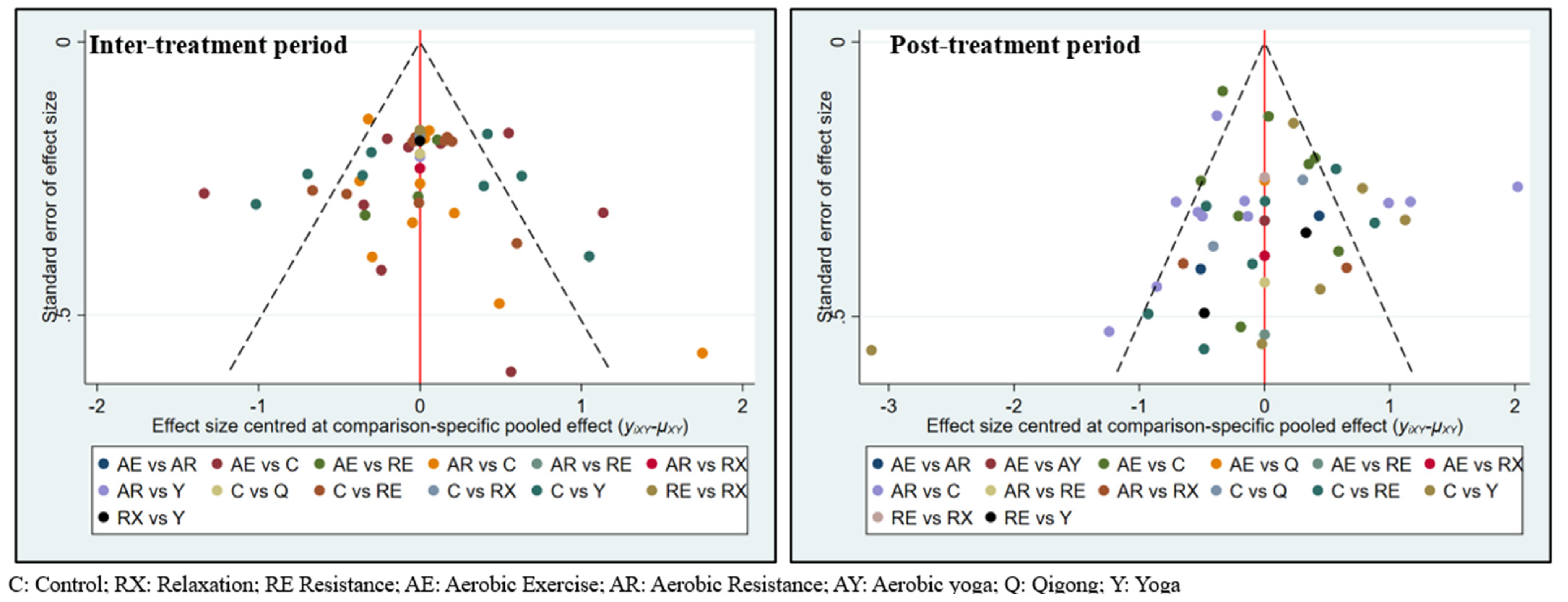 Cancers 15 00151 g002