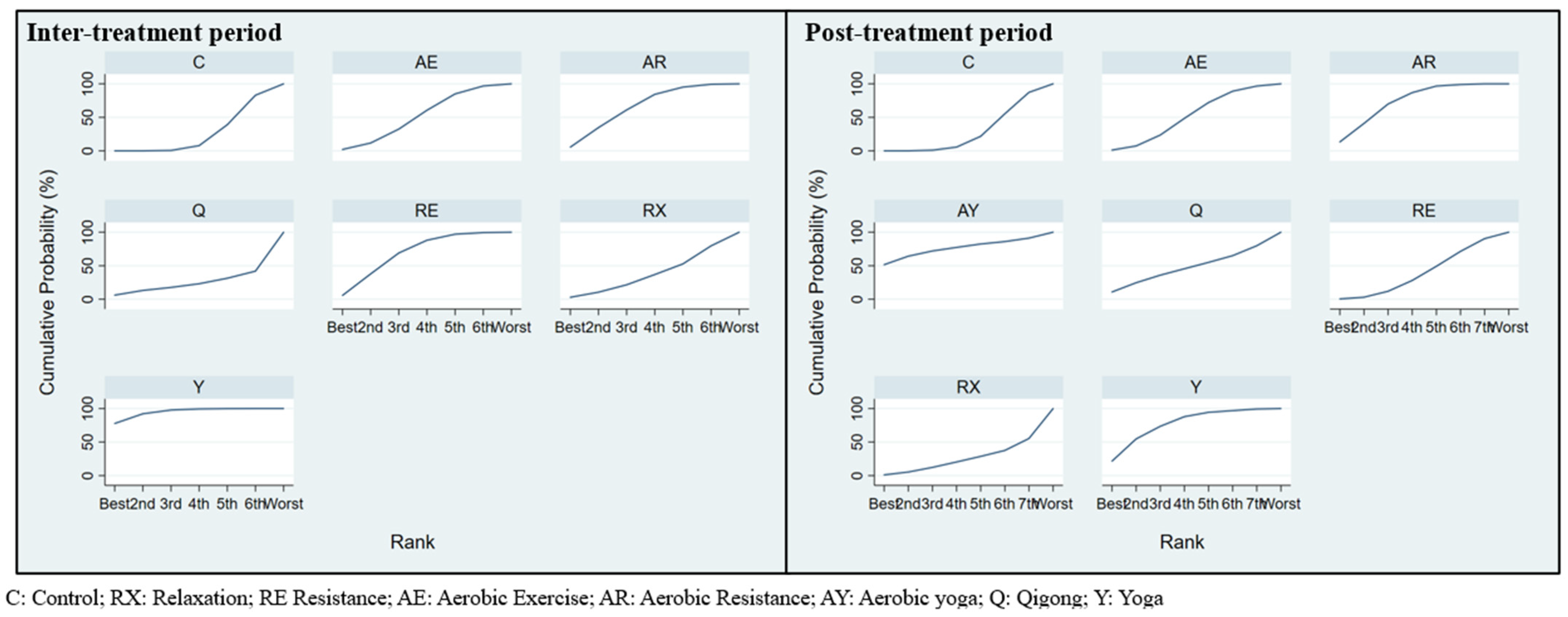 Cancers 15 00151 g004