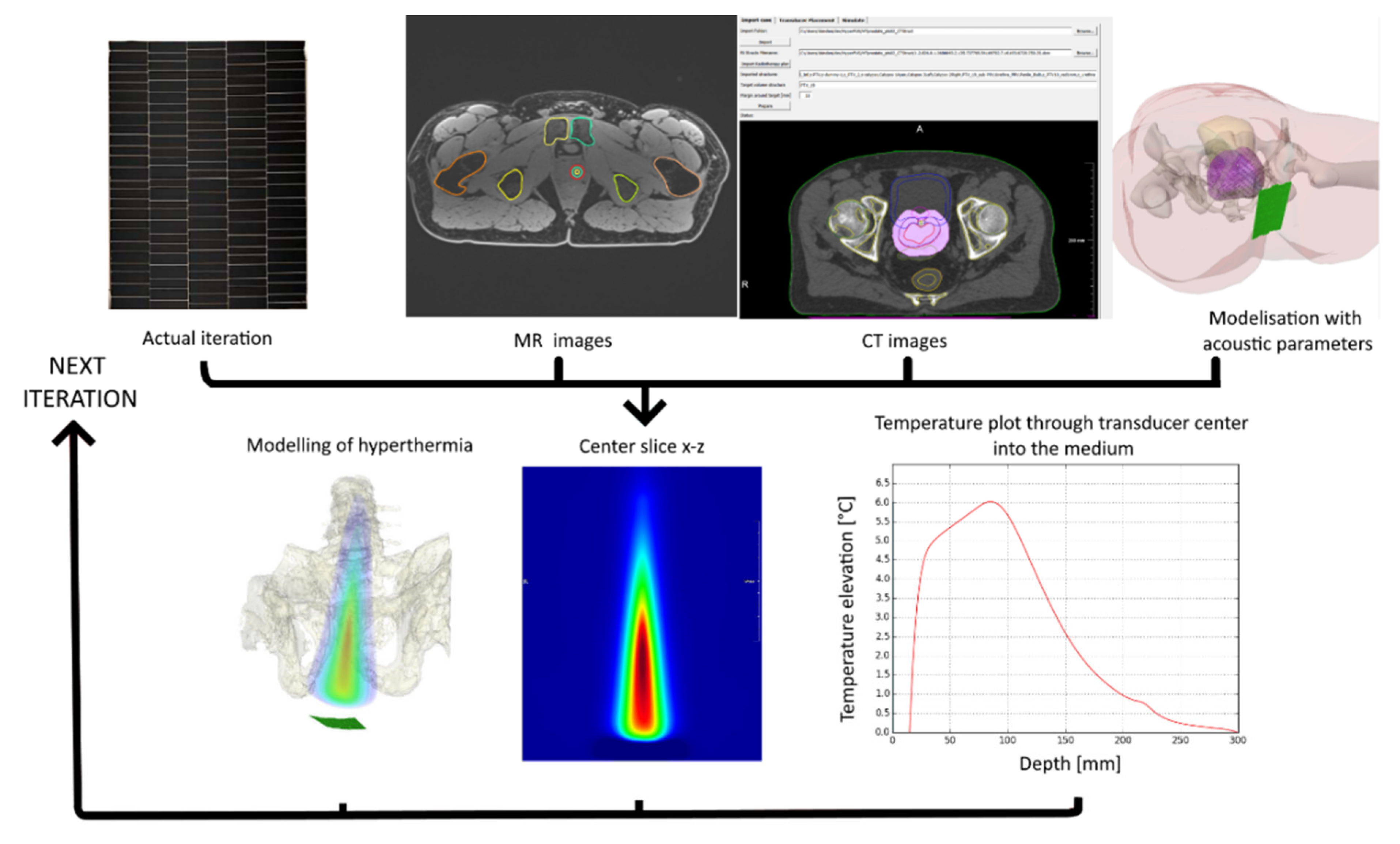 Cancers 15 00163 g001 Cancers 15 00163 g001
