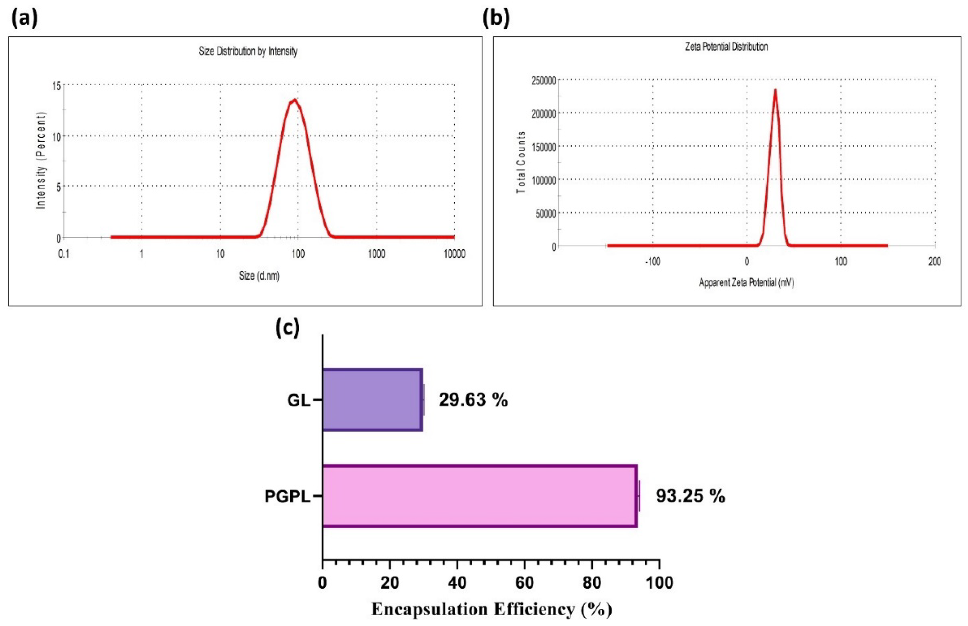 Cancers 15 00182 g001 Cancers 15 00182 g001
