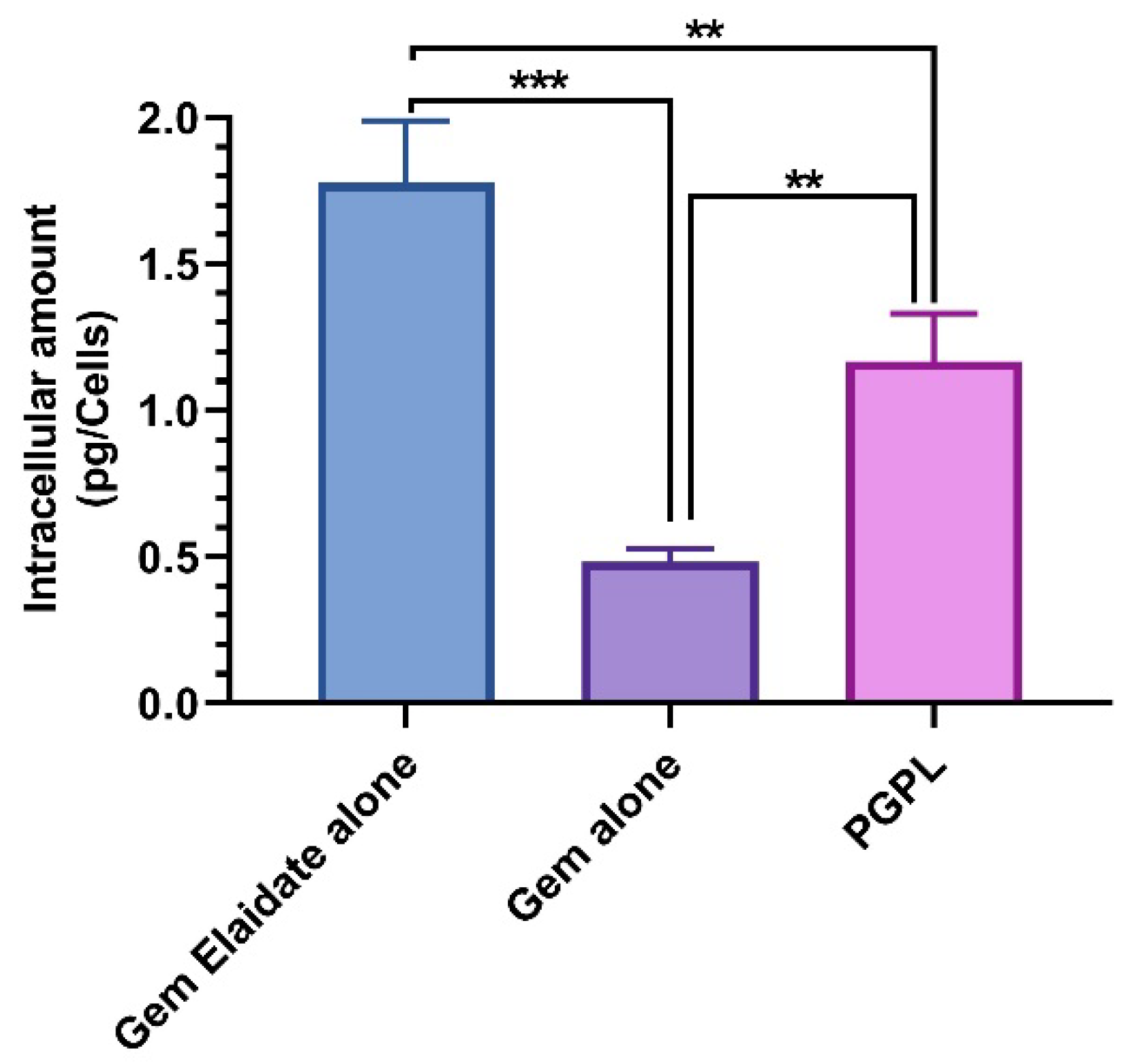 Cancers 15 00182 g002 Cancers 15 00182 g002