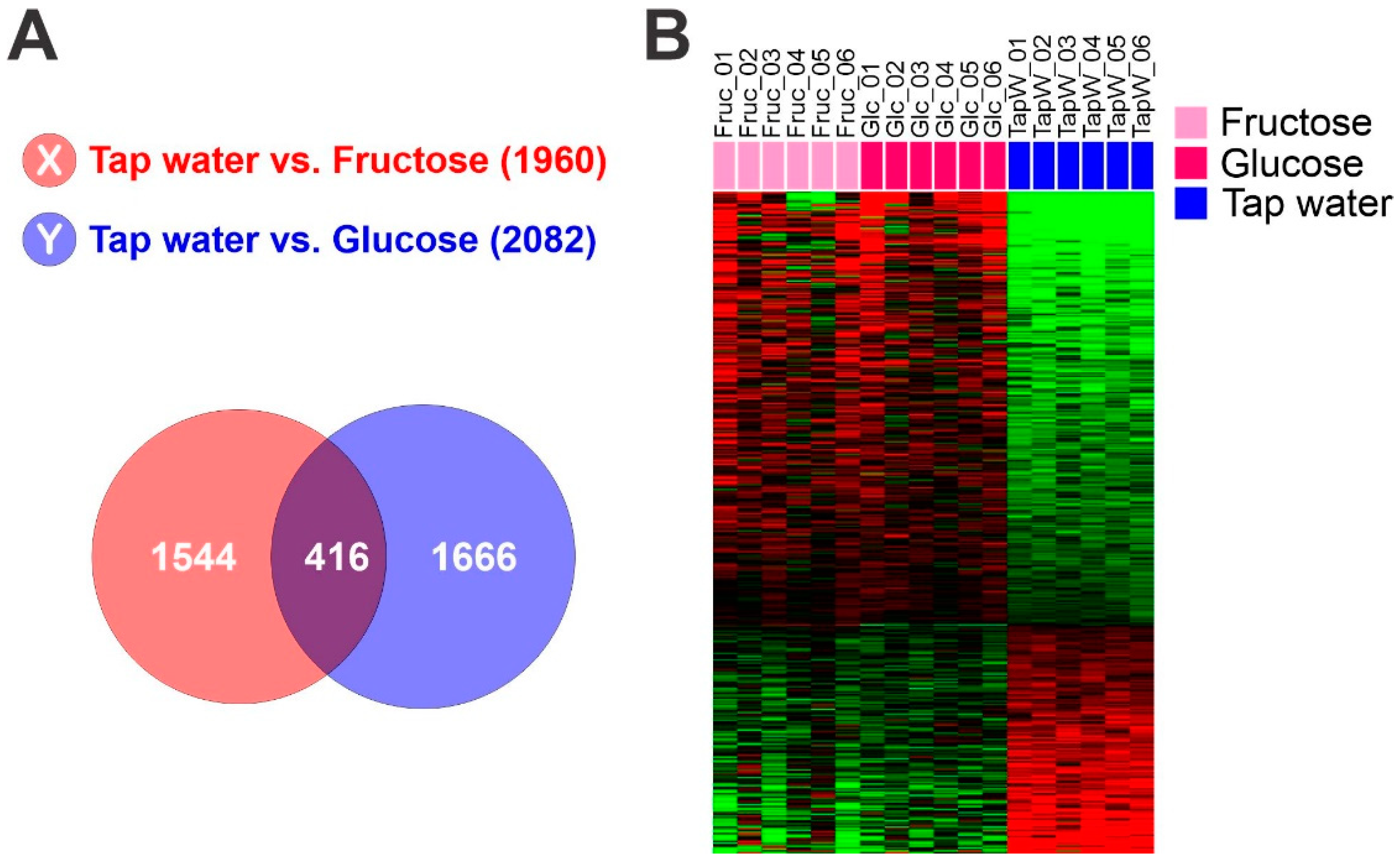 Cancers 15 00186 g001 Cancers 15 00186 g001