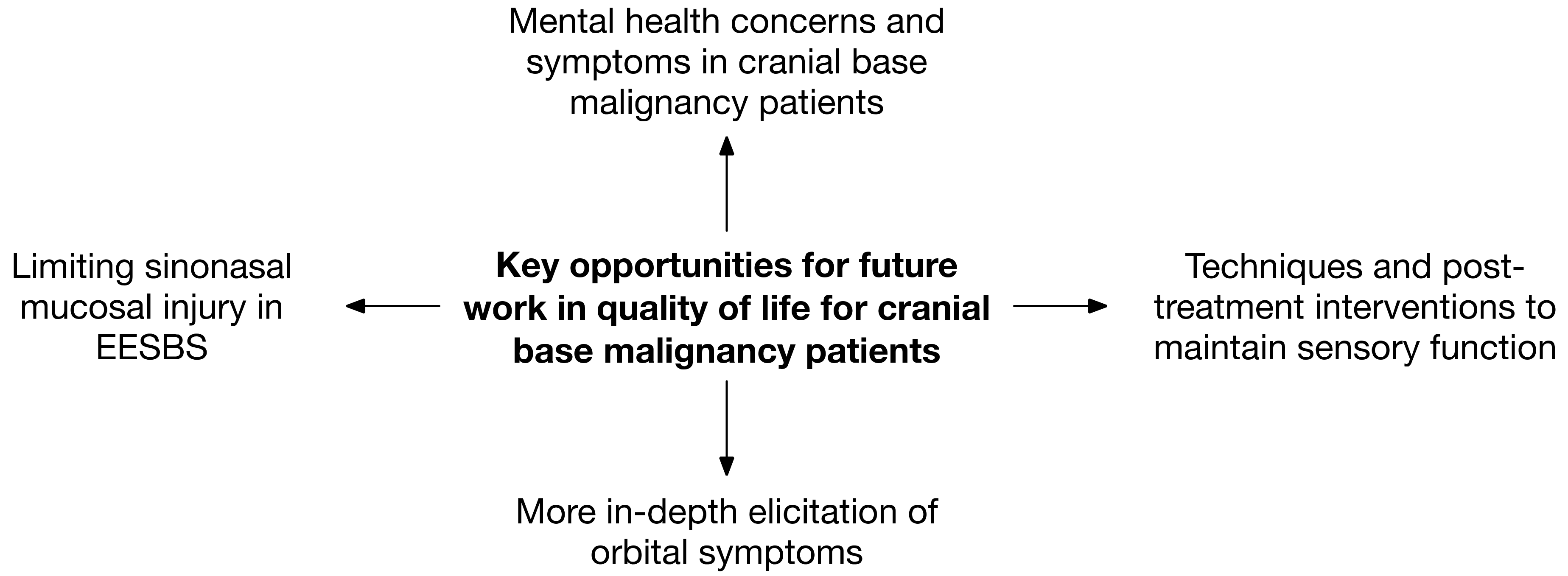 Cancers 15 00195 g001