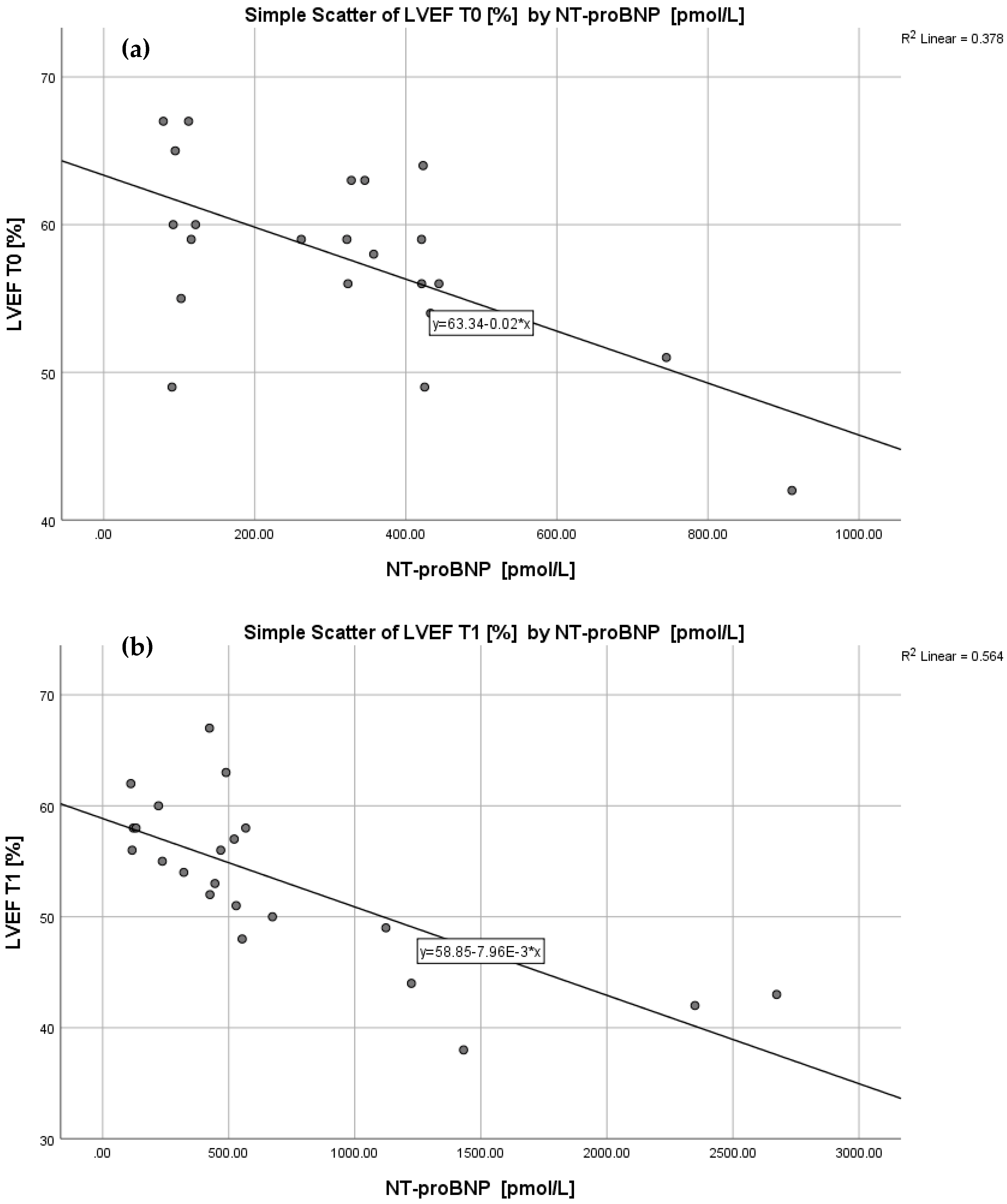Cancers 15 00207 g004 Cancers 15 00207 g004