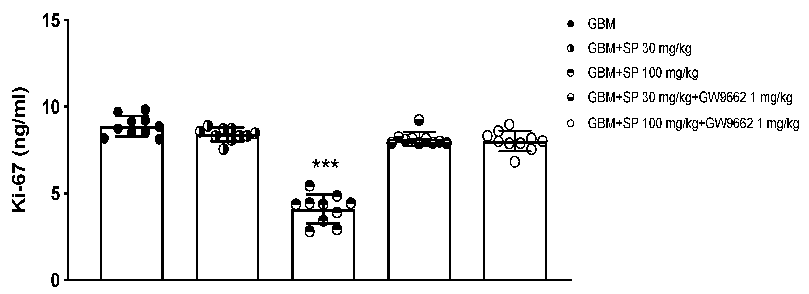 Cancers 15 00217 g008