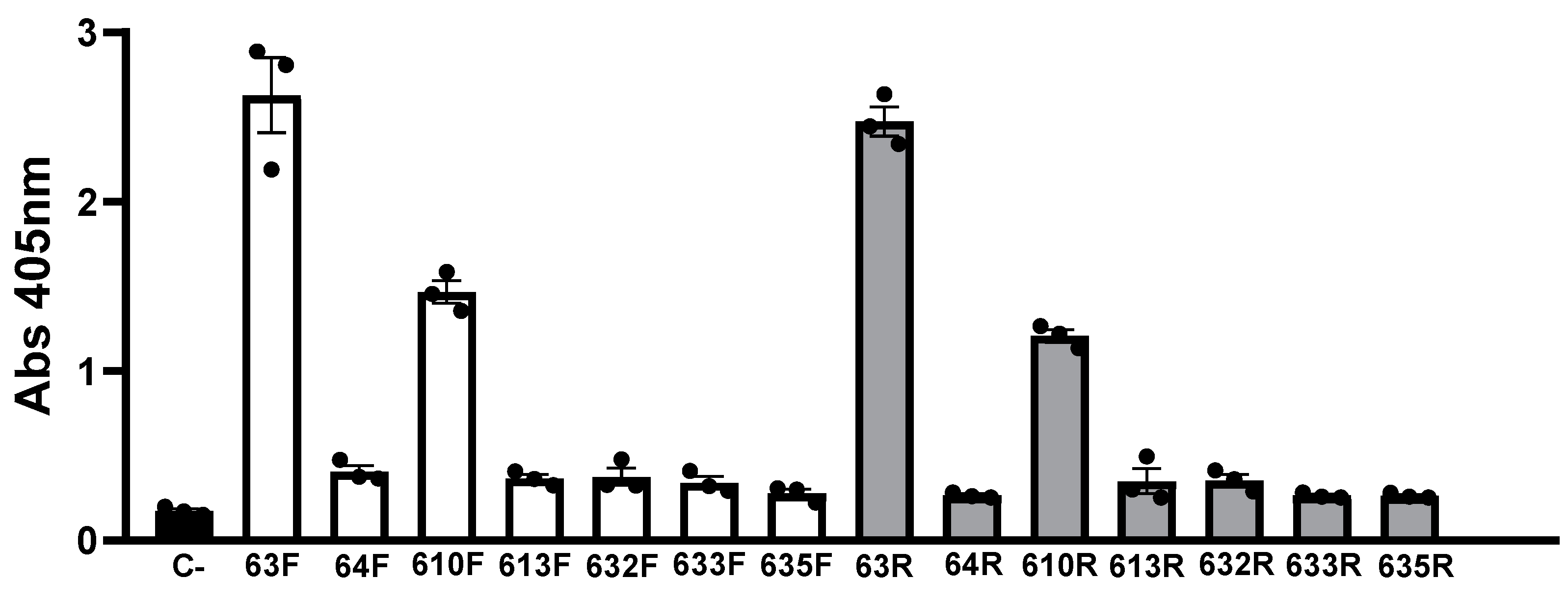 Cancers 15 00227 g002 Cancers 15 00227 g002