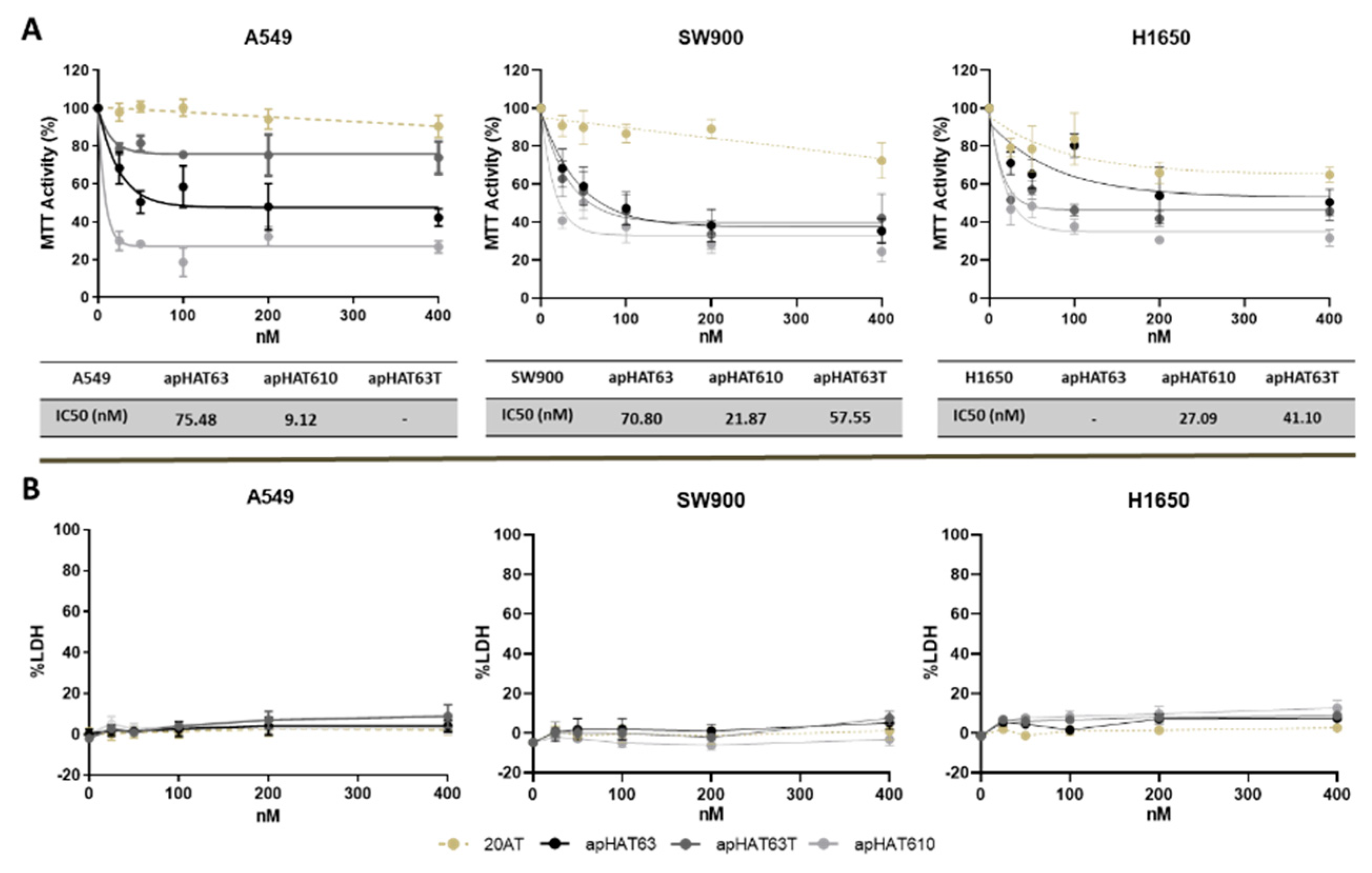 Cancers 15 00227 g005 Cancers 15 00227 g005