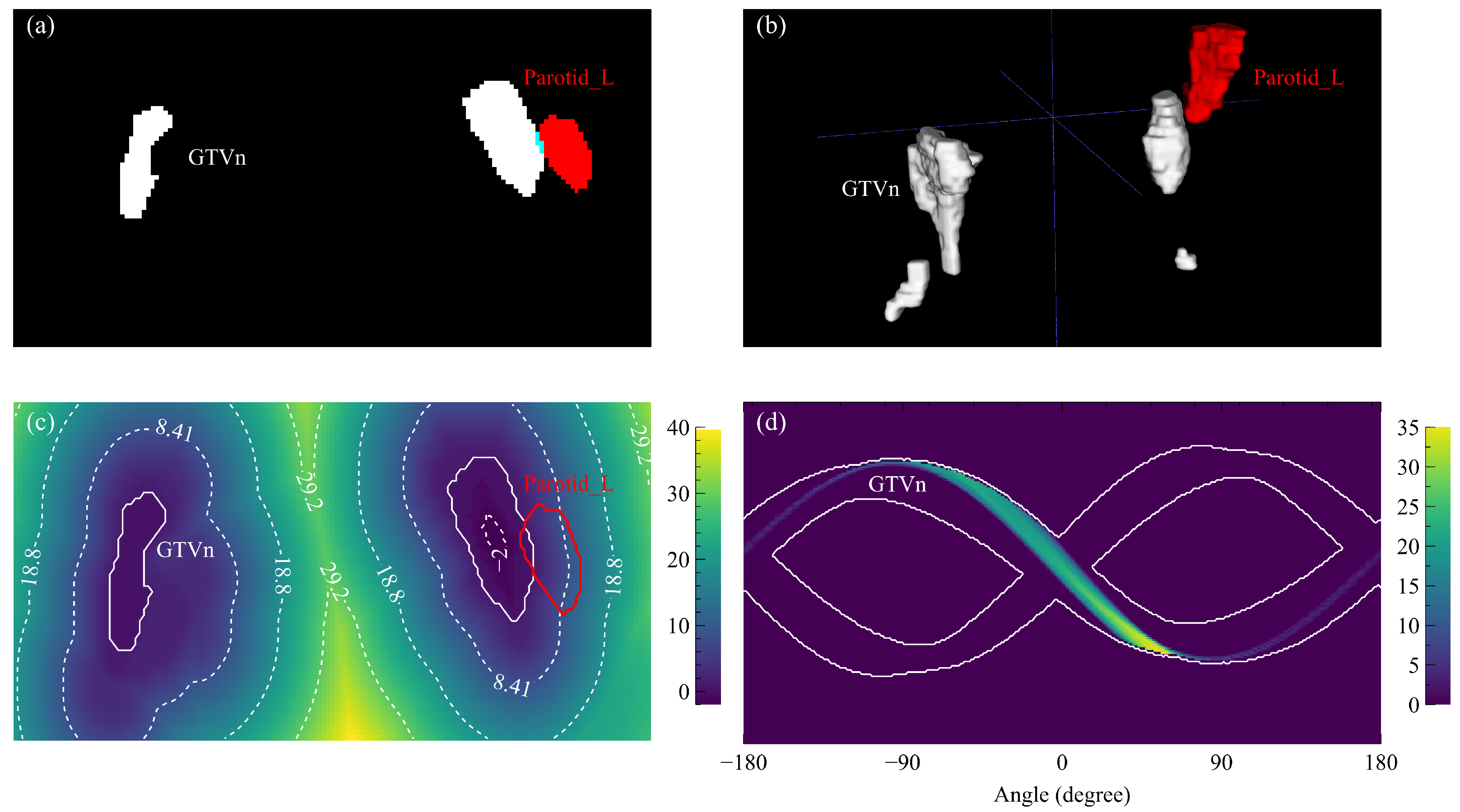 Cancers 15 00230 g001