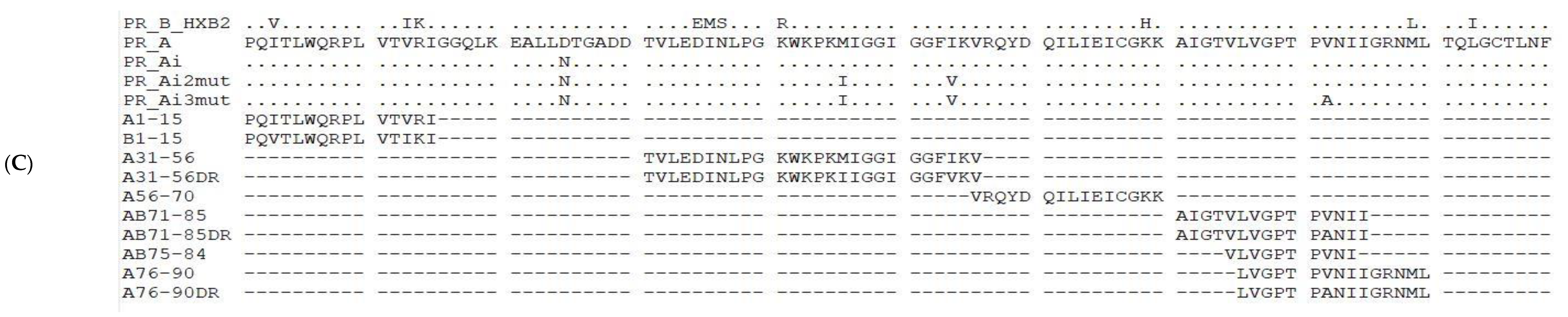 Cancers 15 00238 g001b Cancers 15 00238 g001b