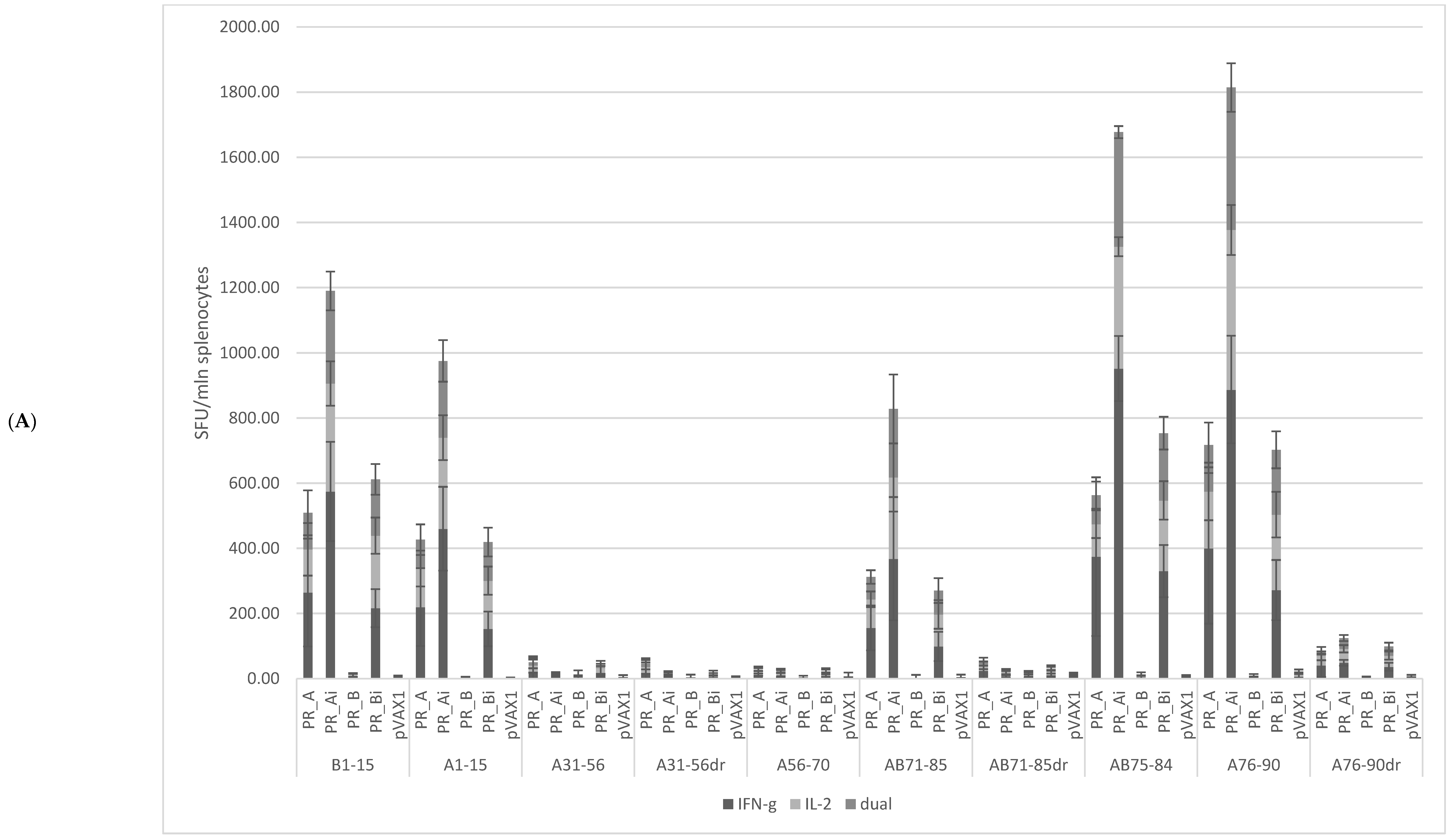 Cancers 15 00238 g004a Cancers 15 00238 g004a