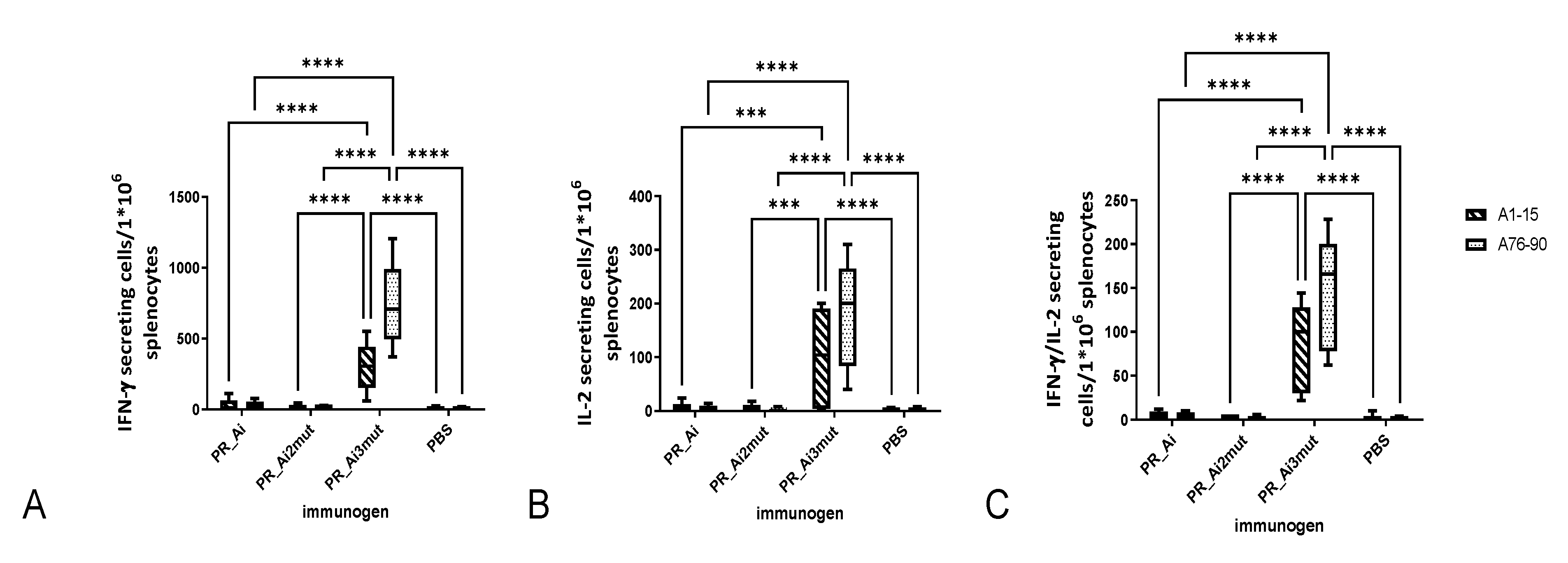 Cancers 15 00238 g010 Cancers 15 00238 g010