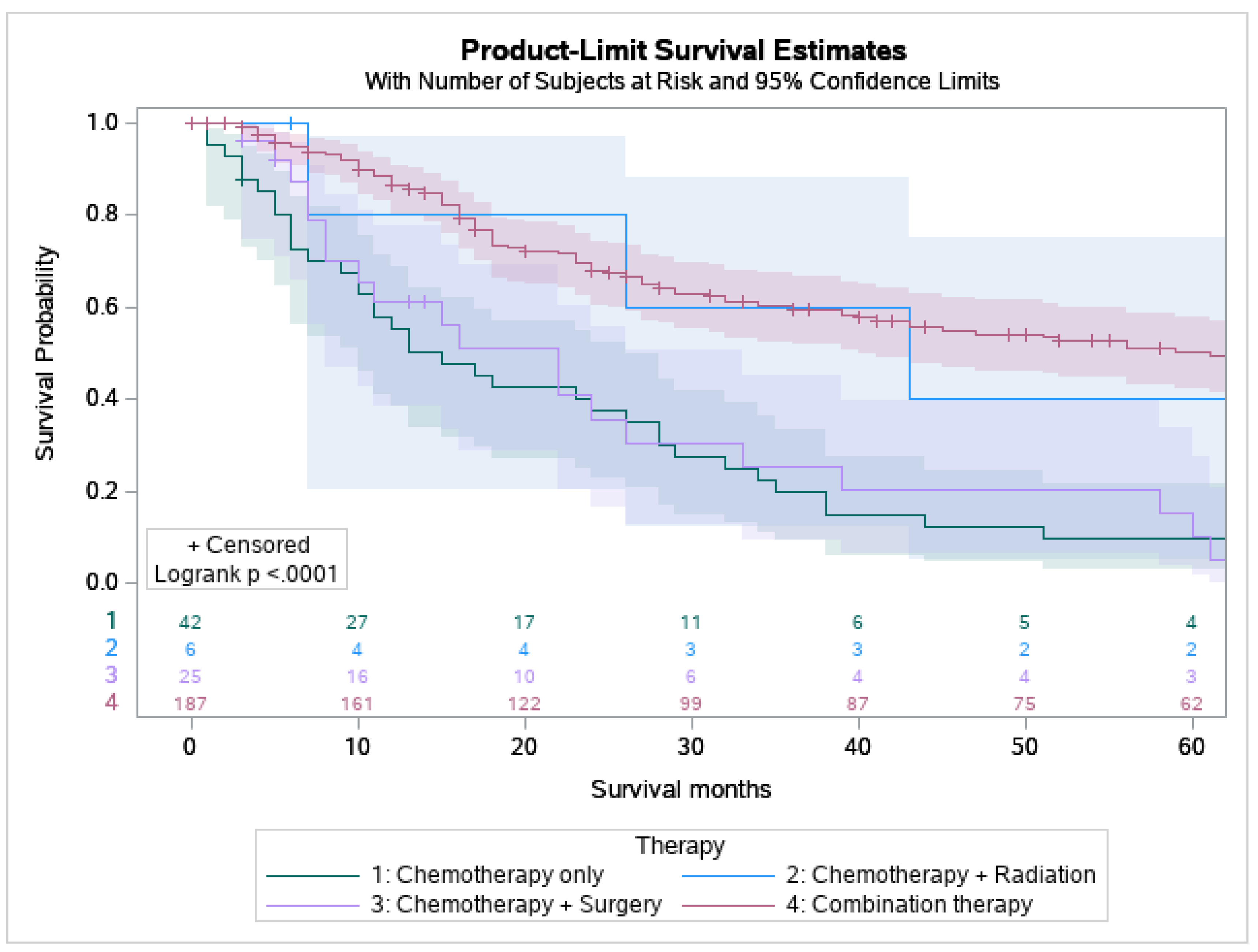 Cancers 15 00250 g002 Cancers 15 00250 g002