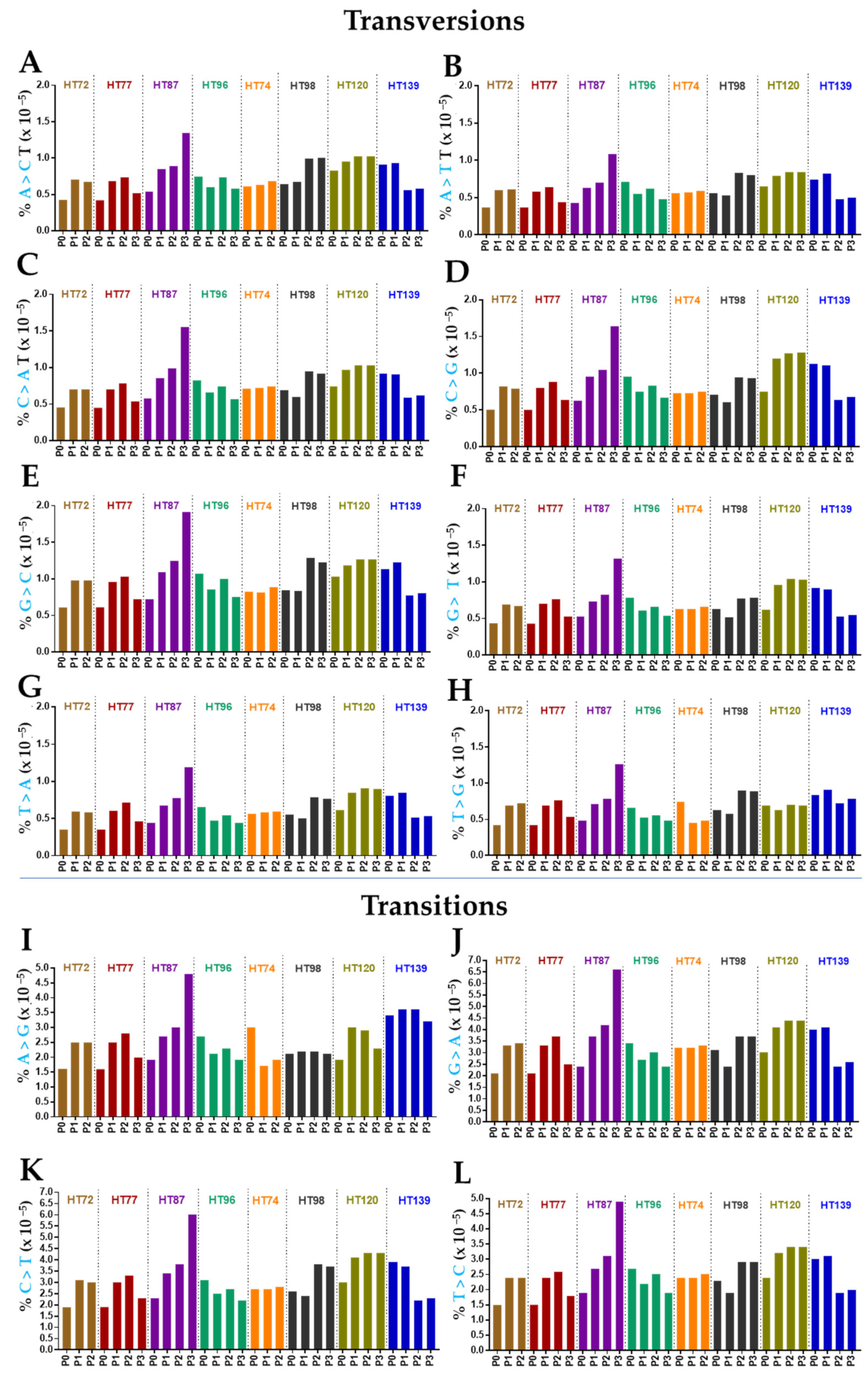 Cancers 15 00259 g008