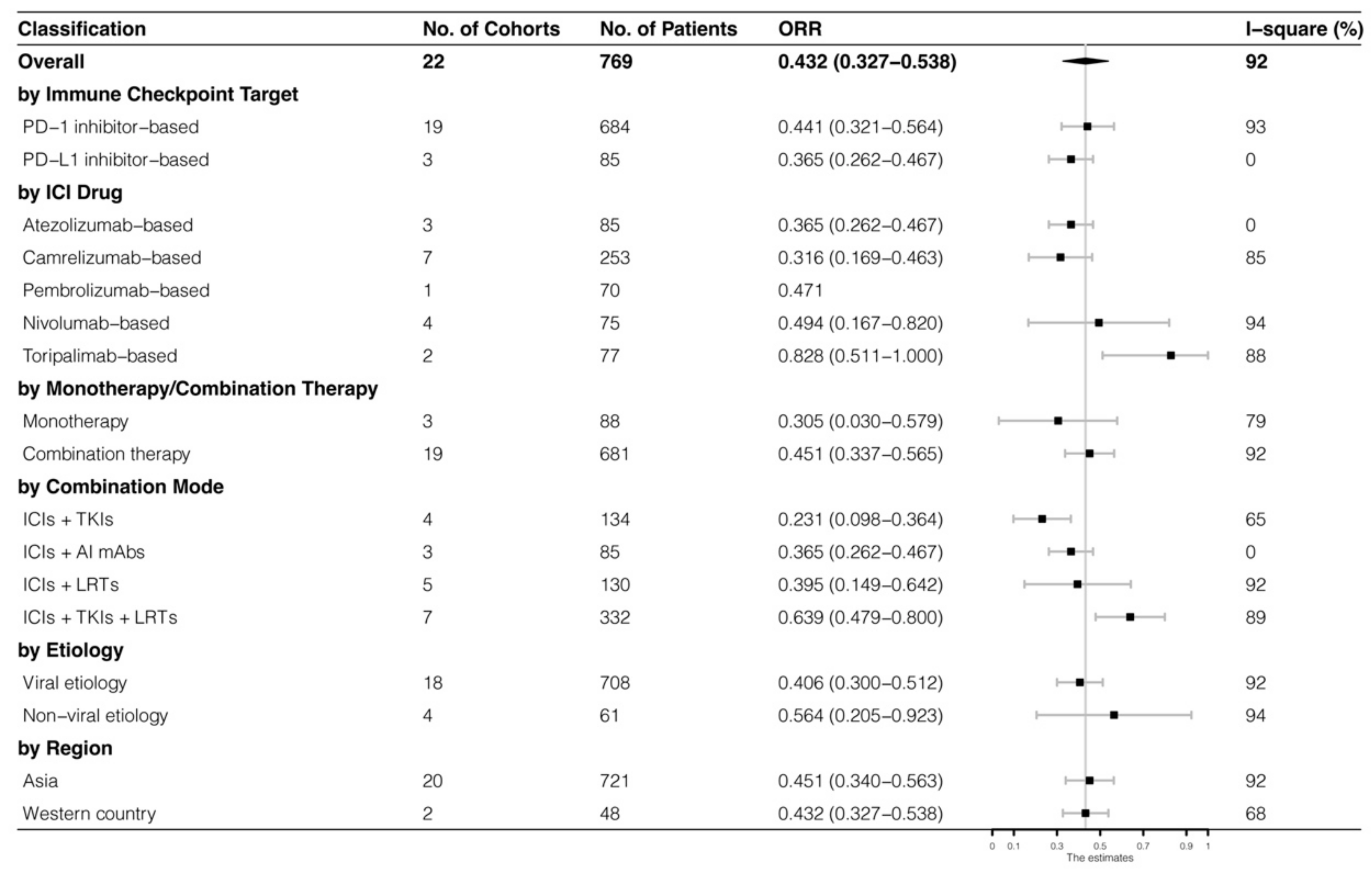 Cancers 15 00260 g004 Cancers 15 00260 g004